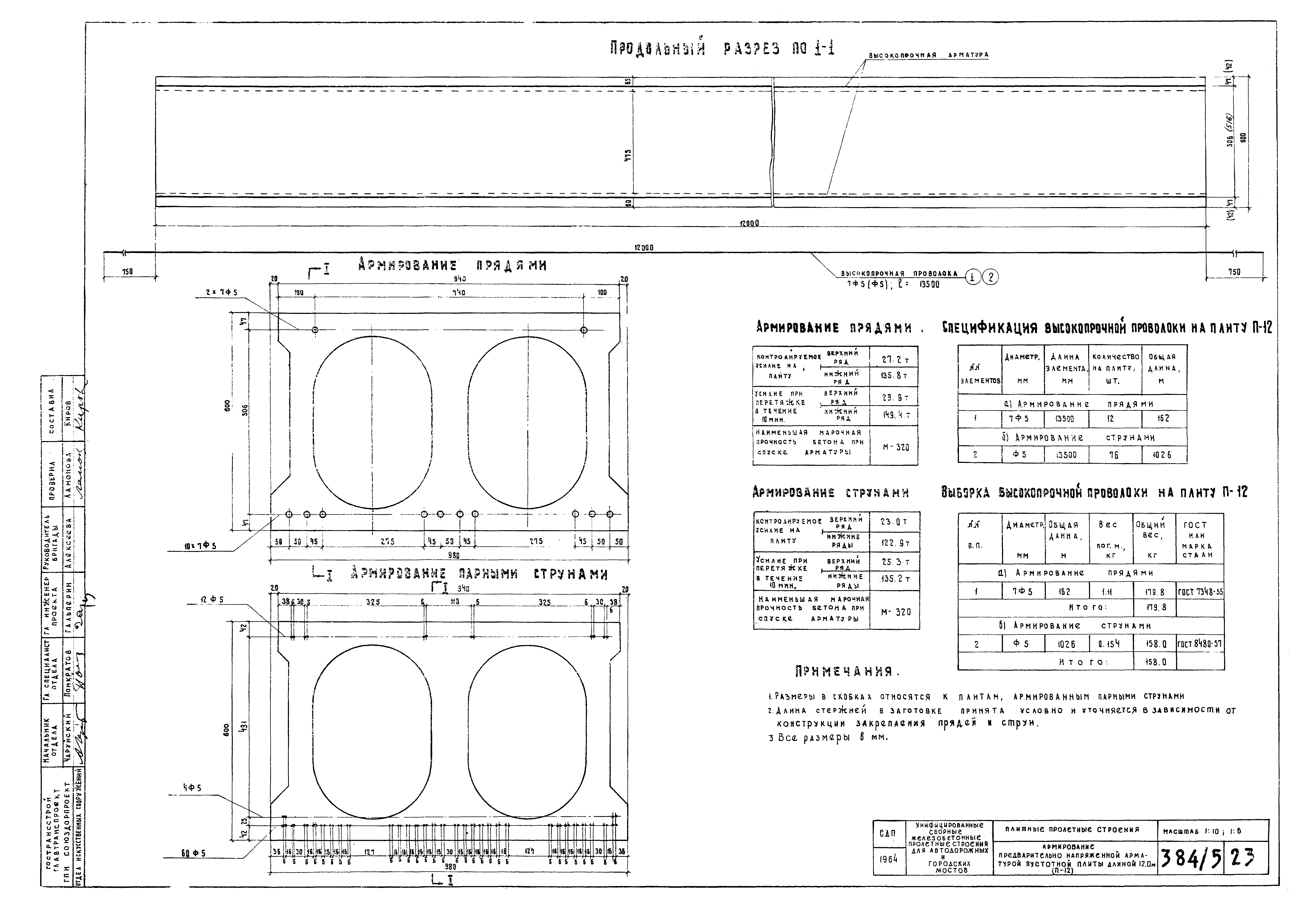 Типовой проект 501-5