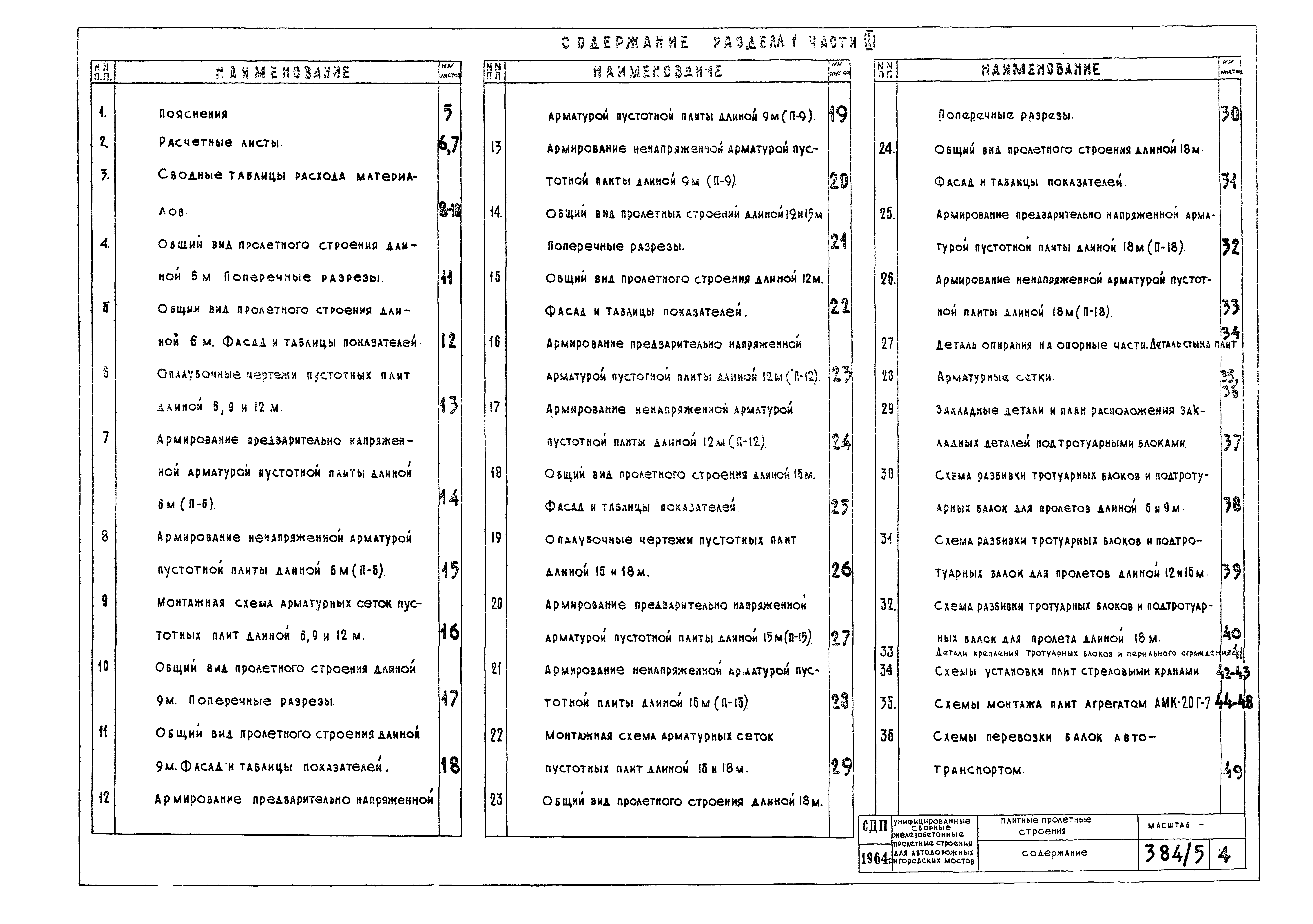Типовой проект 501-5