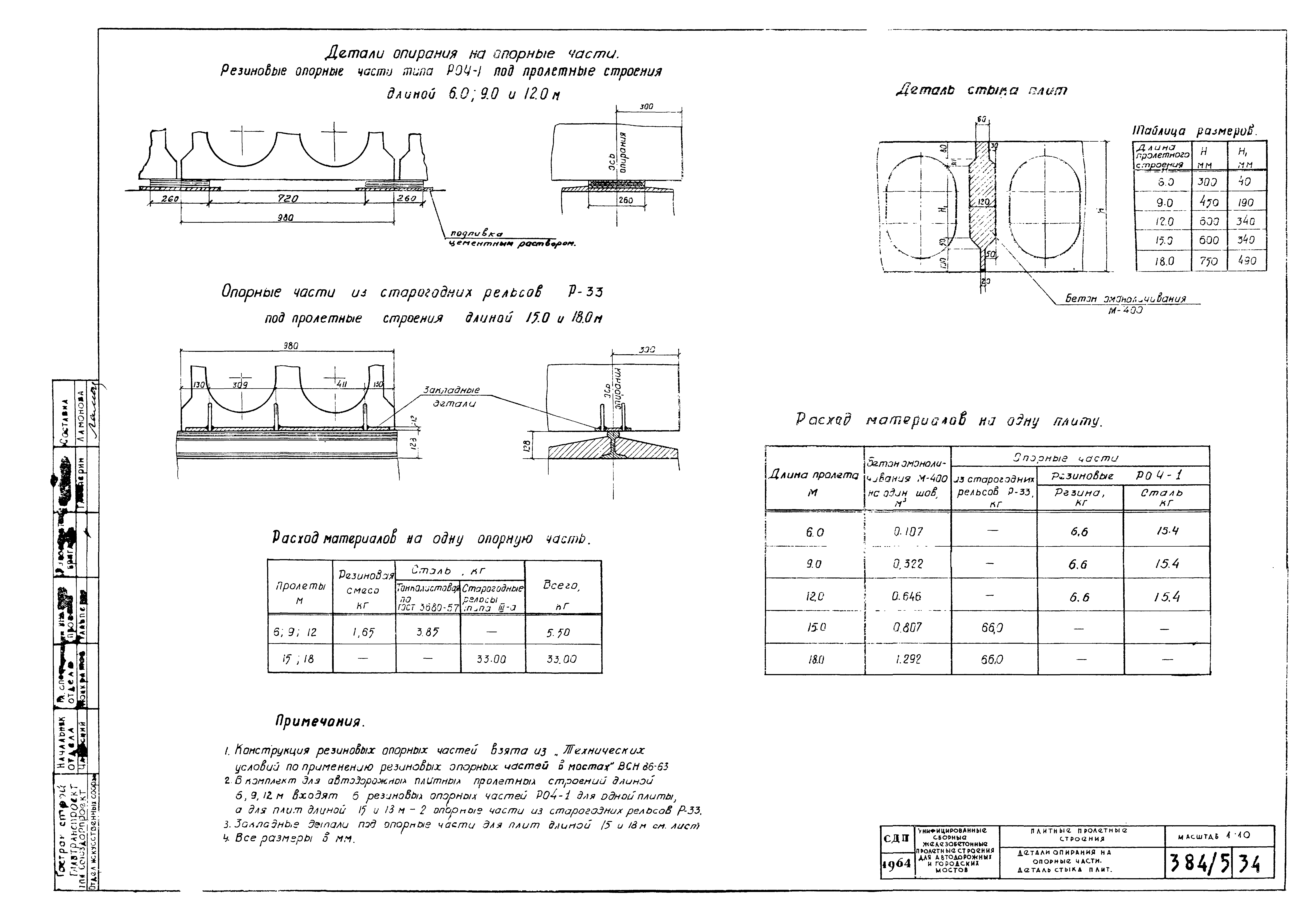Типовой проект 501-5