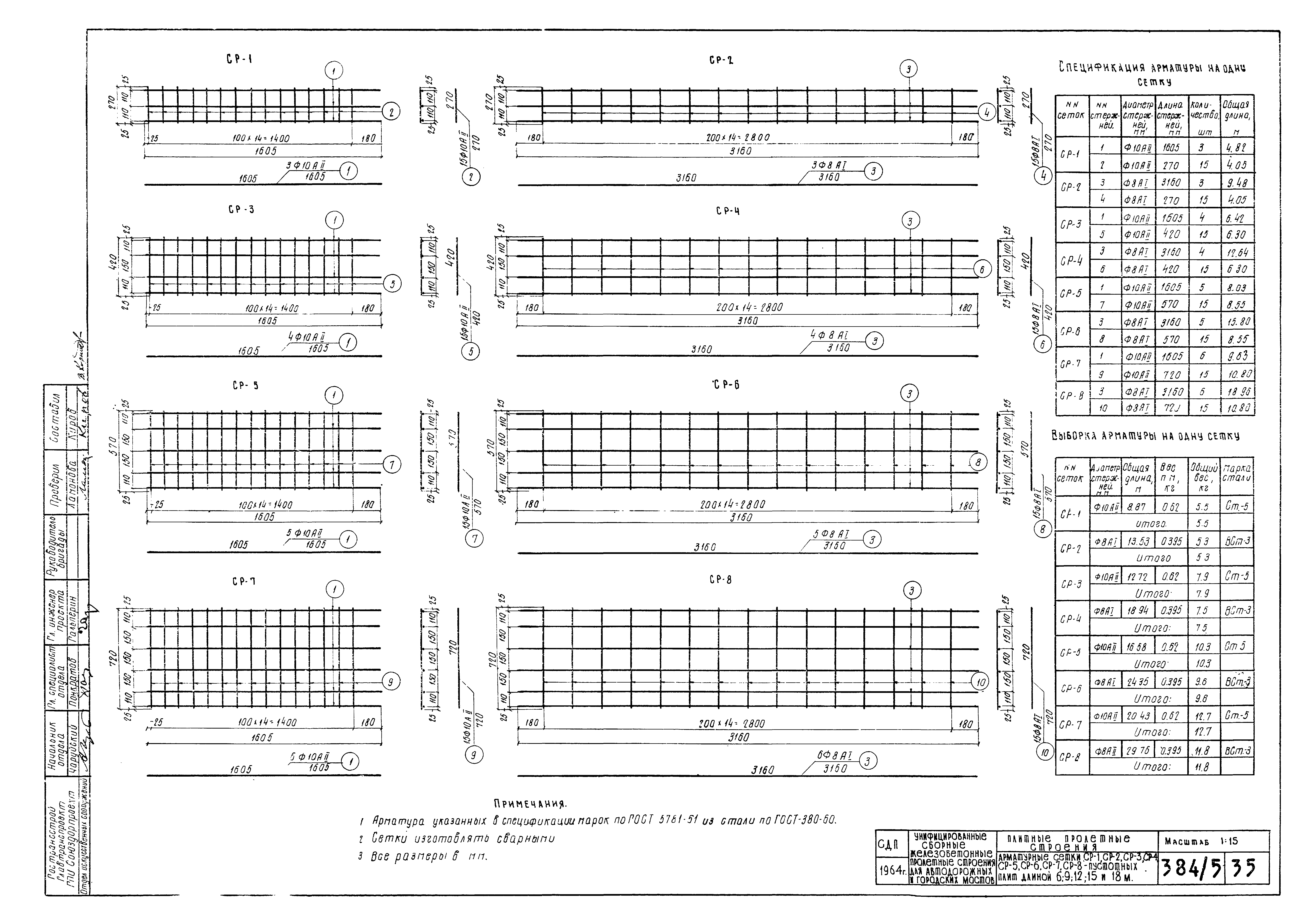 Типовой проект 501-5