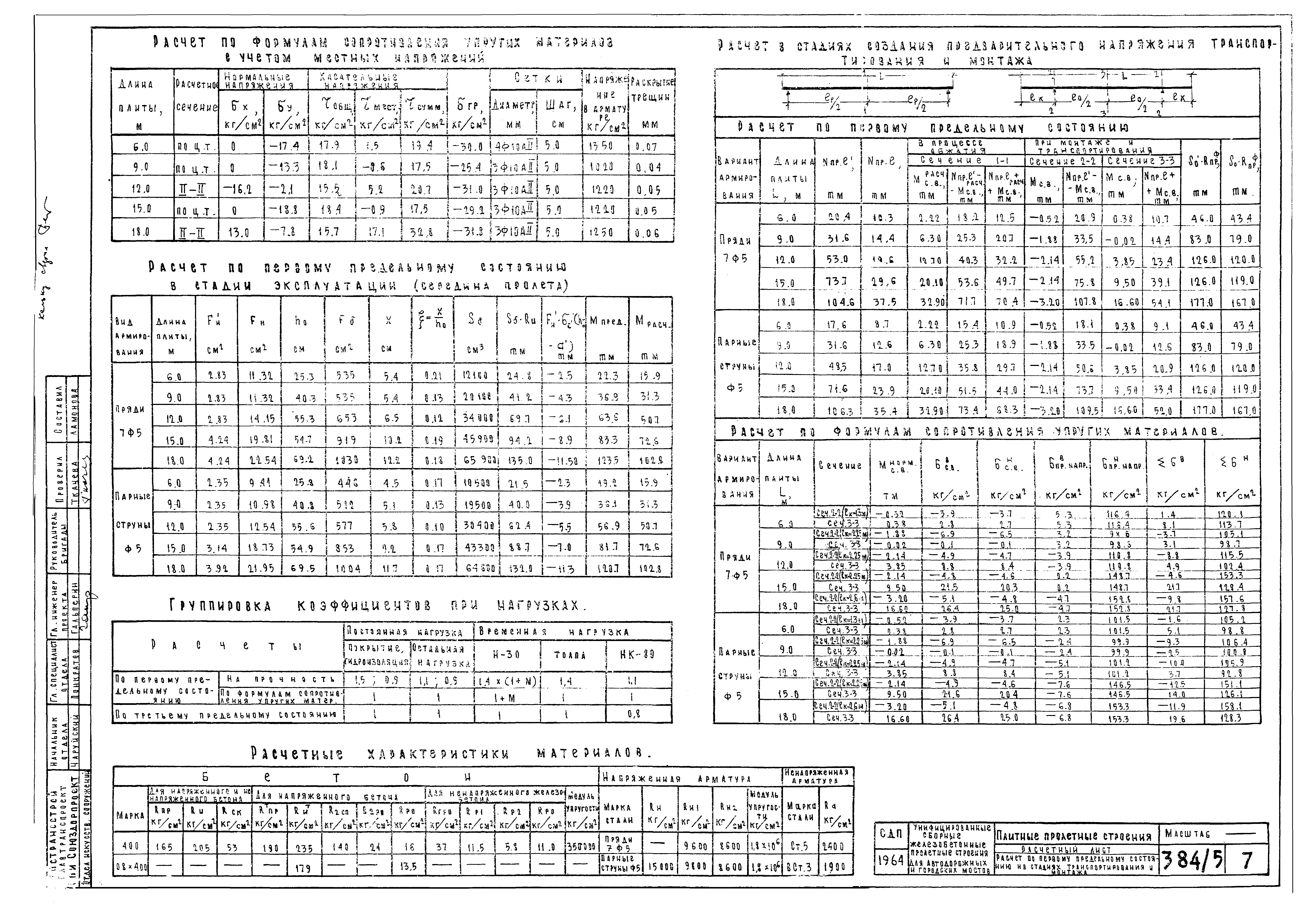 Типовой проект 501-5