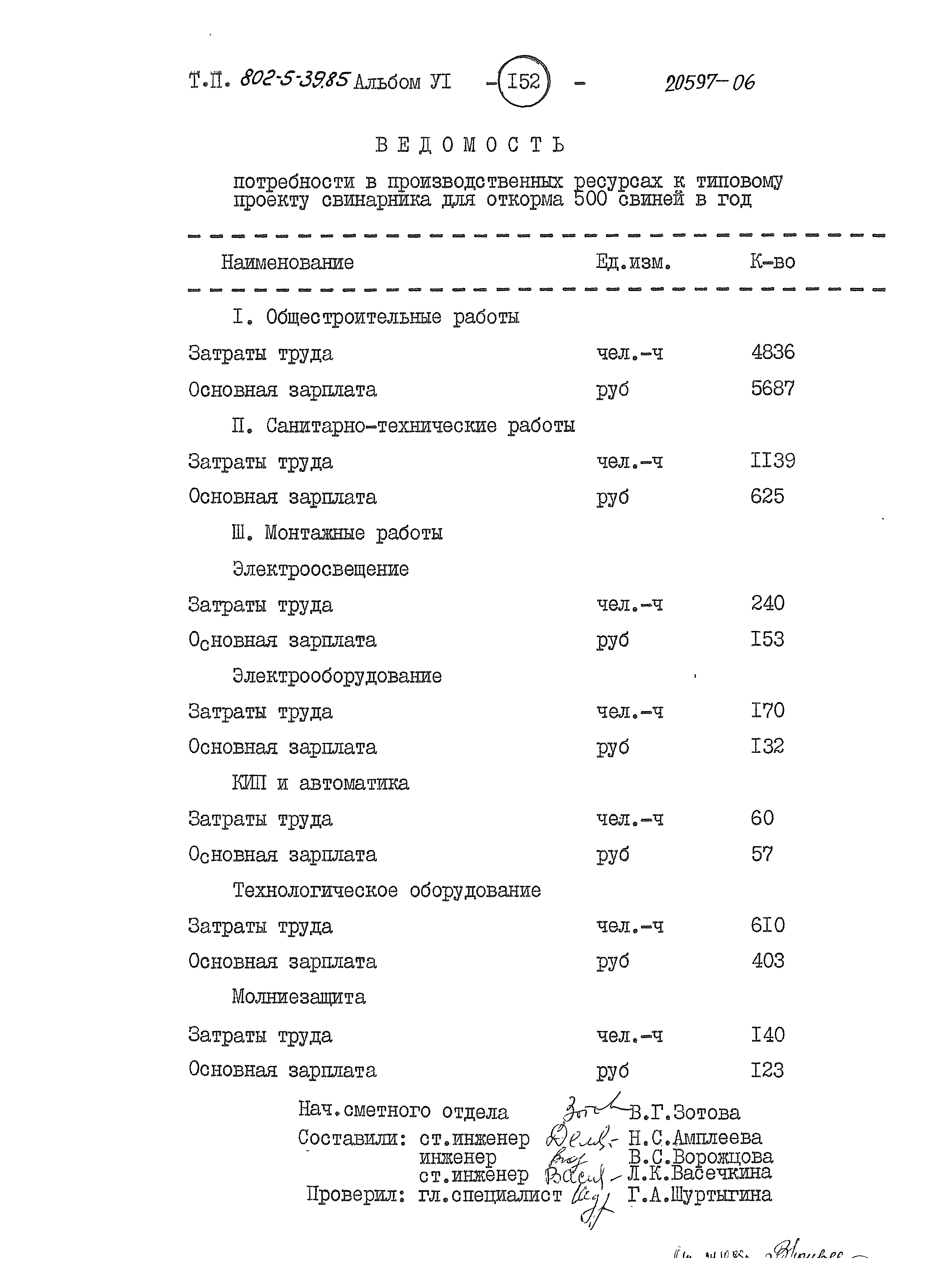 Типовой проект 802-5-39.85