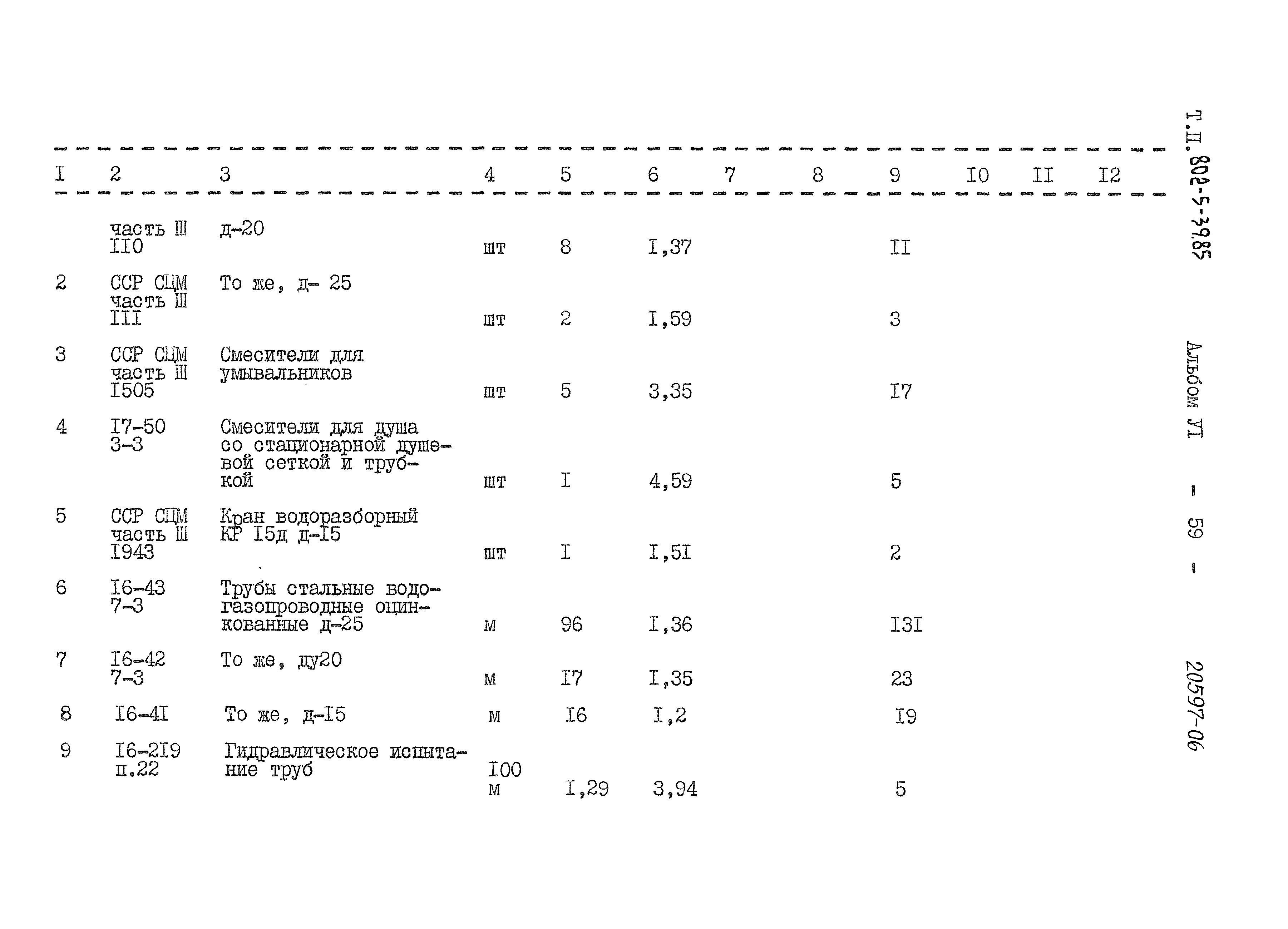 Типовой проект 802-5-39.85
