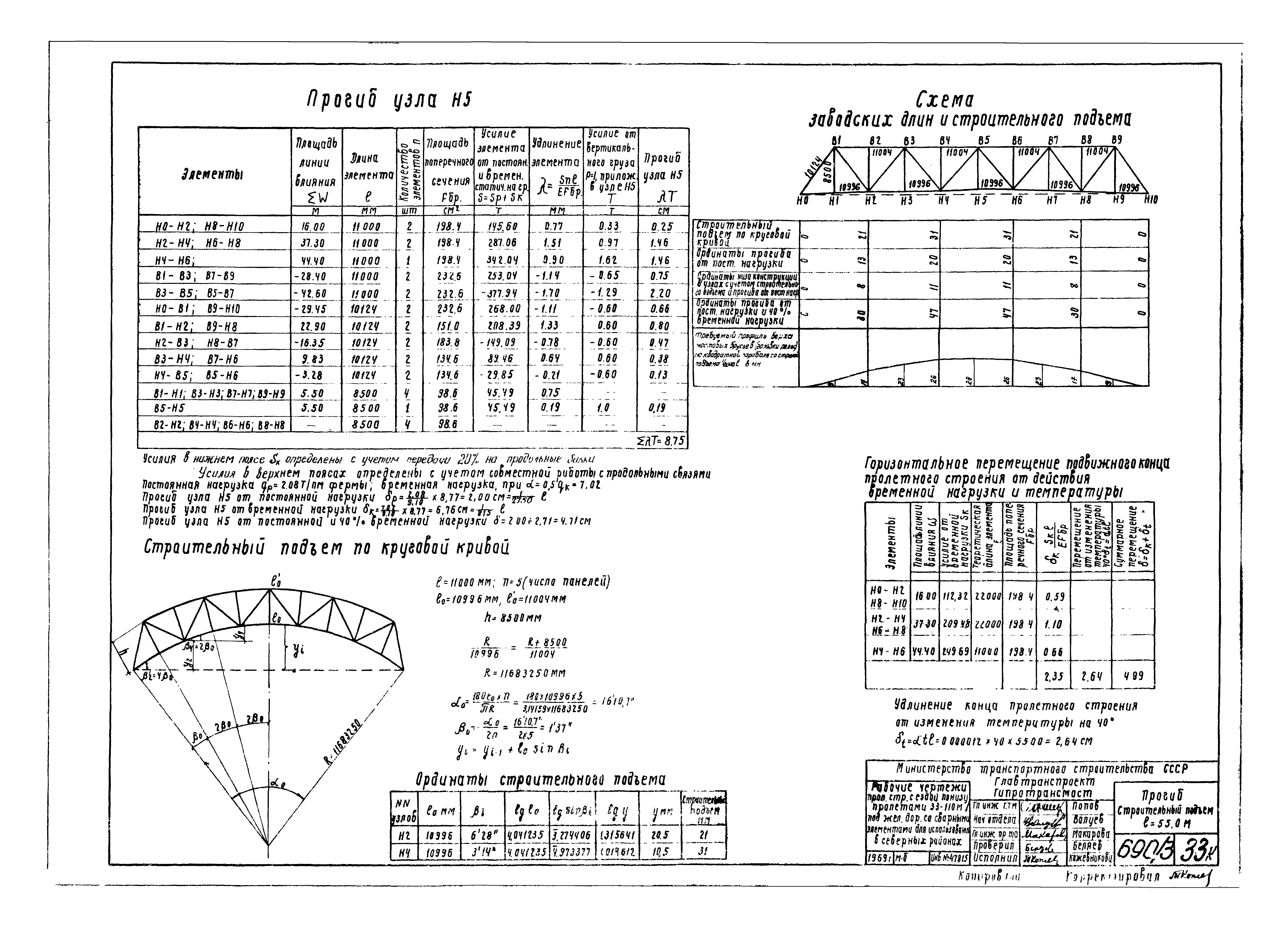 Скачать Типовой проект 3.501-30/75 Выпуск 3. Пролетное строение L = 55,0 м.  Рабочие чертежи