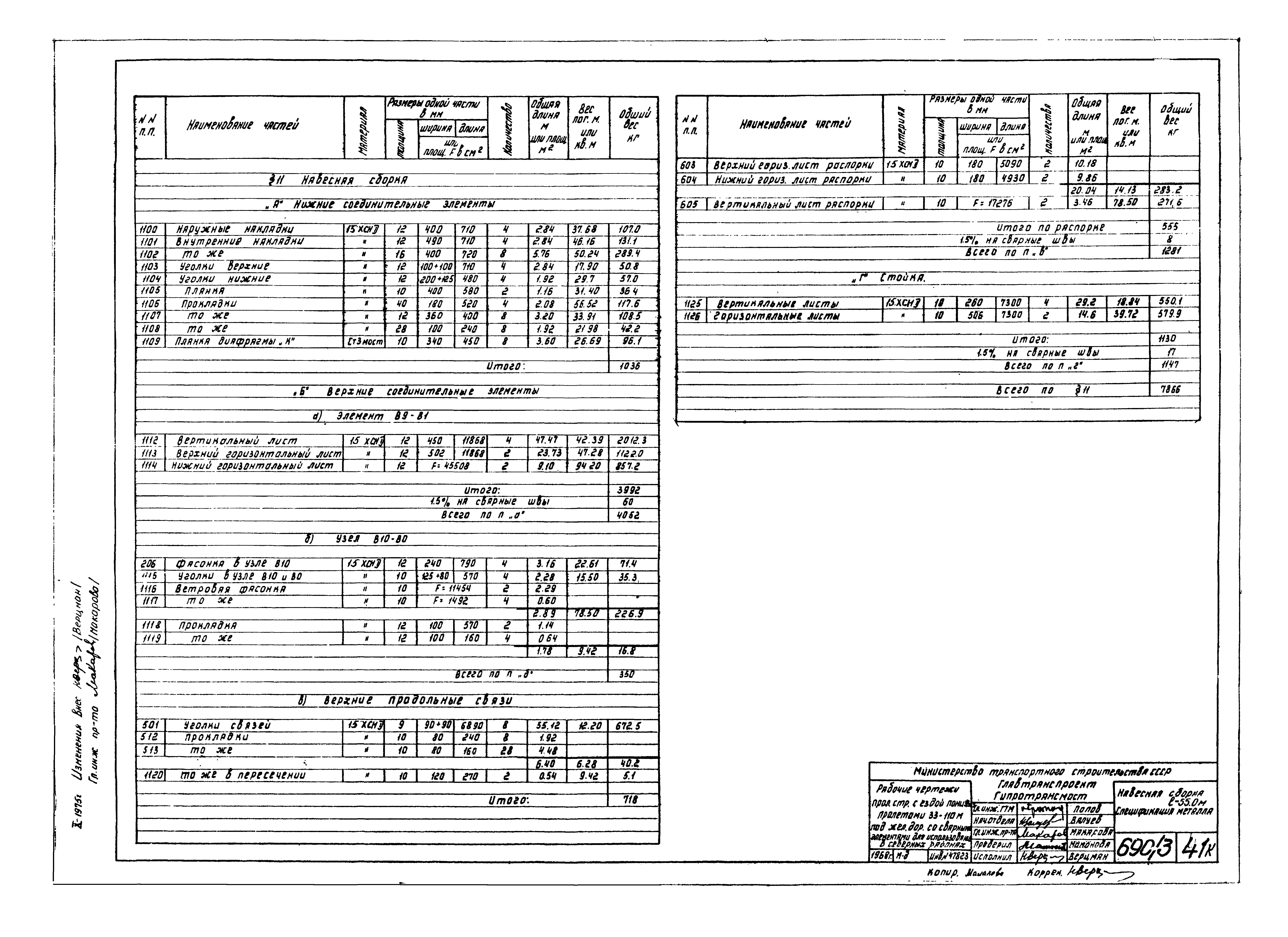 Типовой проект 3.501-30/75