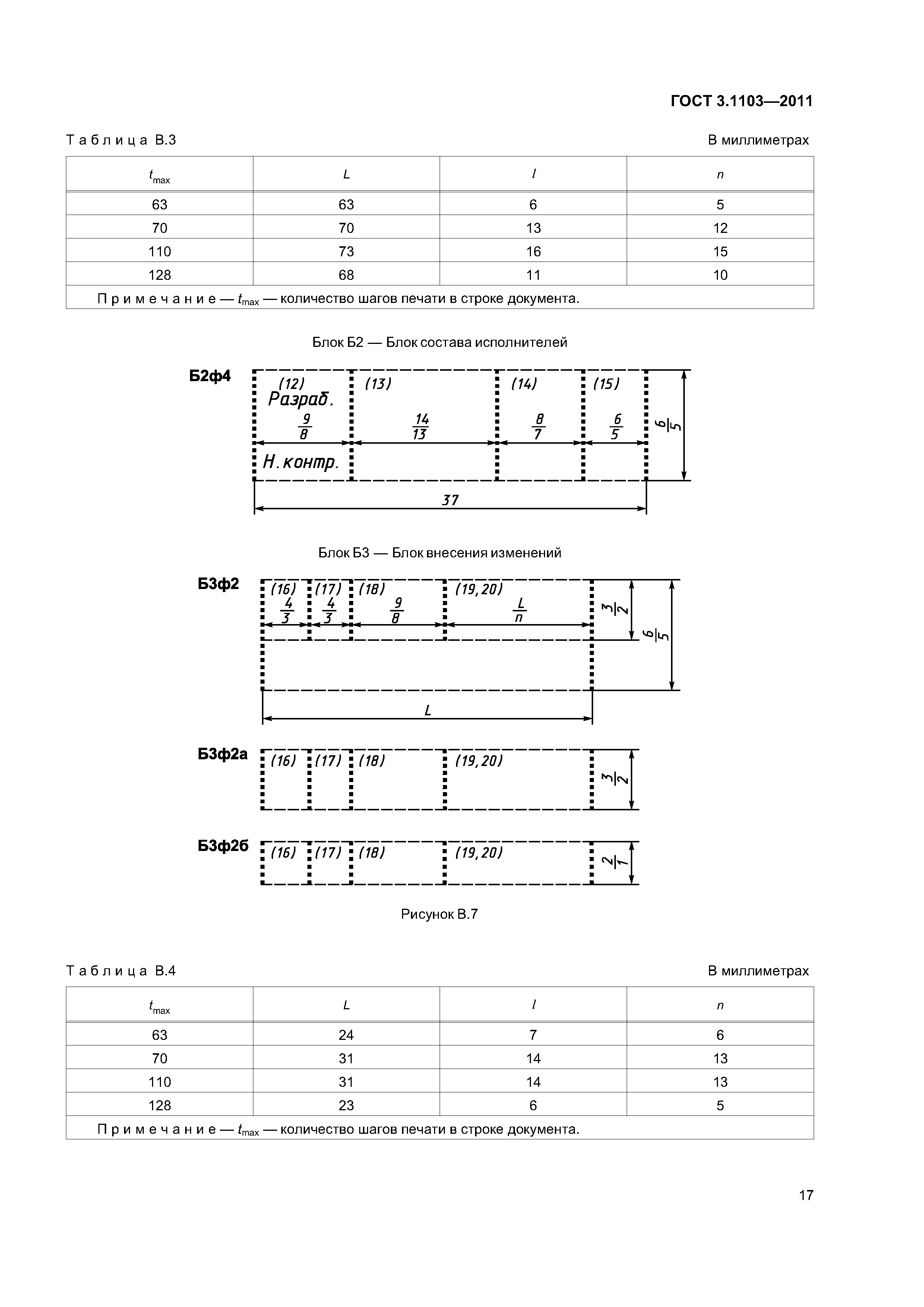 ГОСТ 3.1103-2011