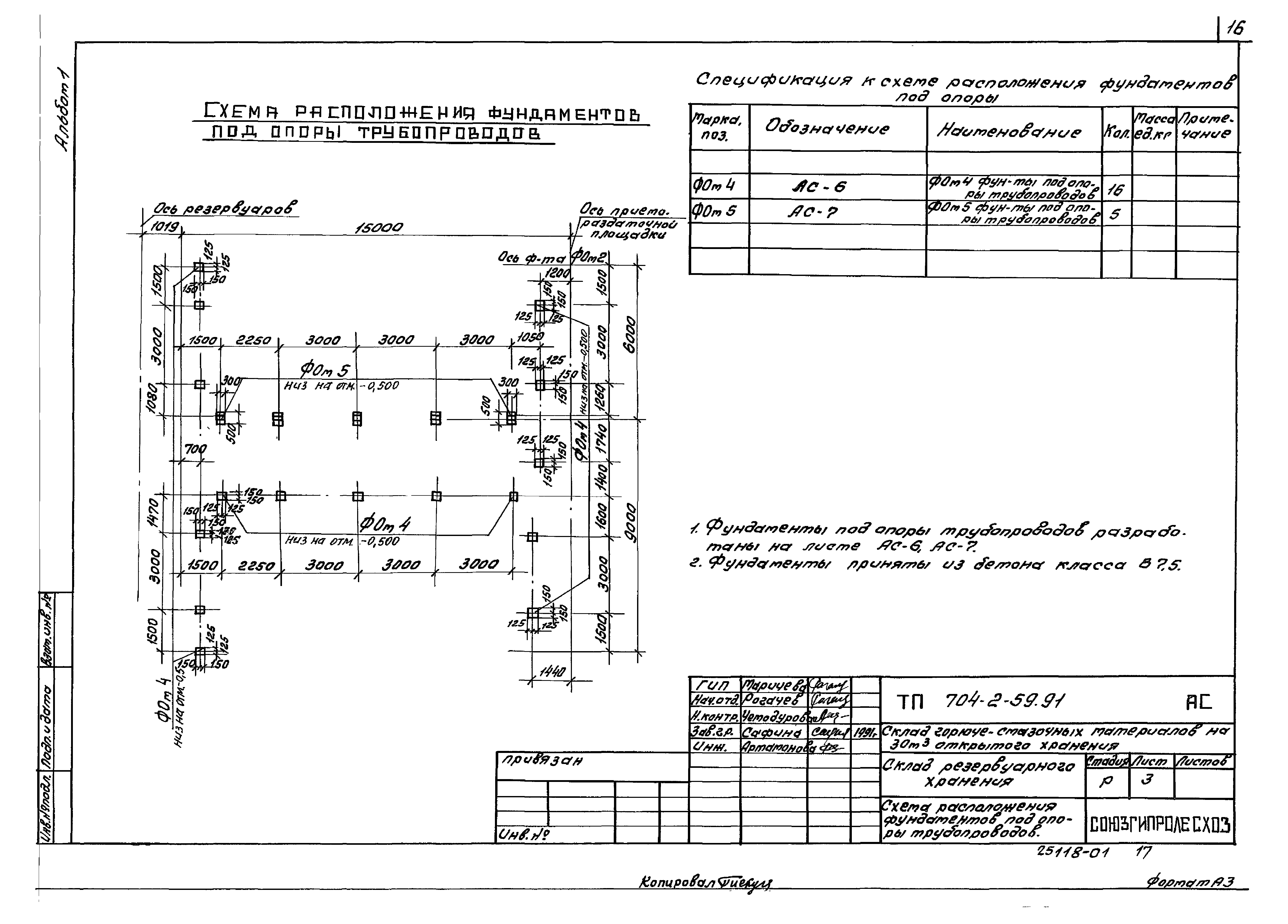Типовой проект 704-2-59.91