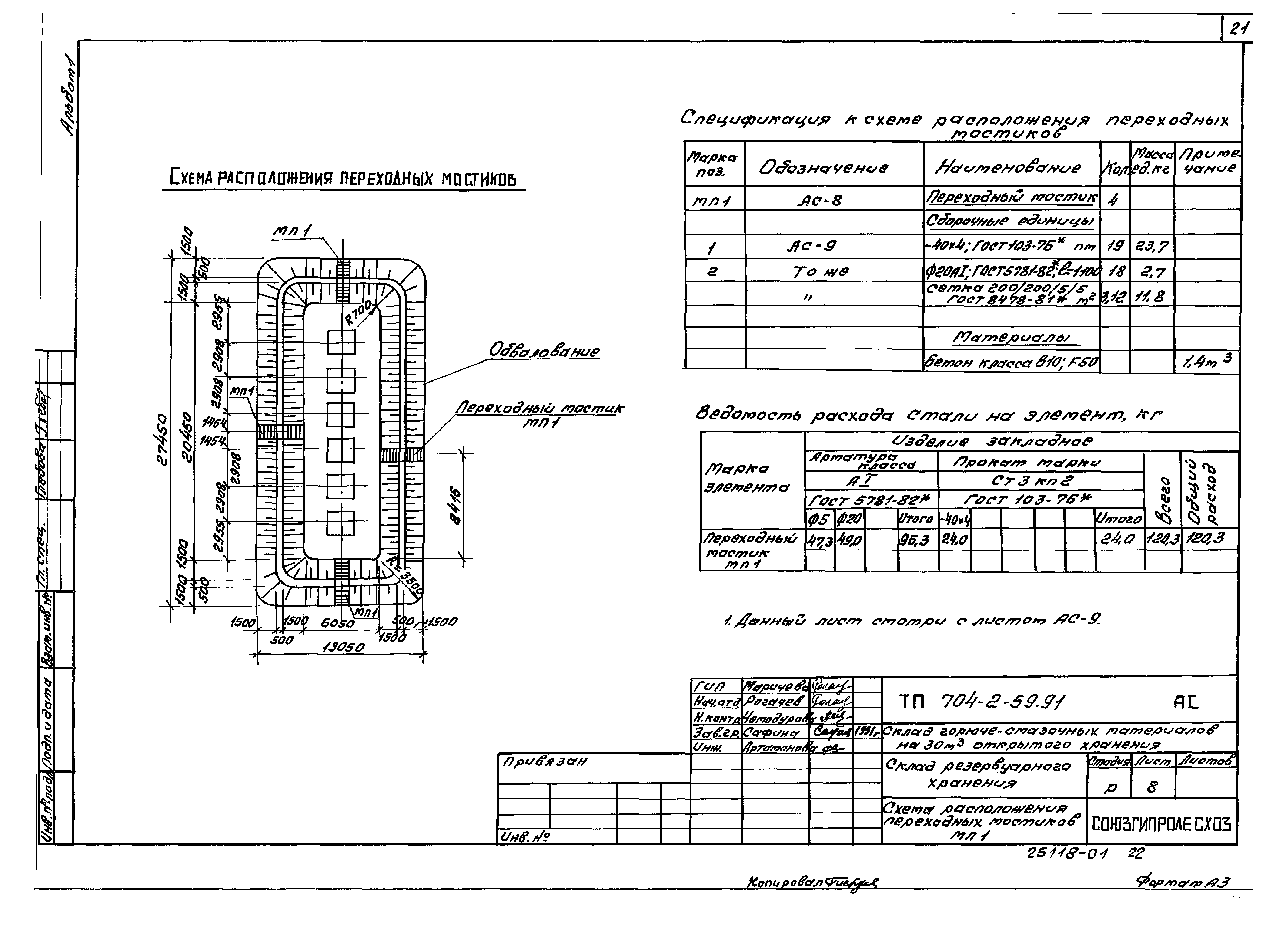 Типовой проект 704-2-59.91