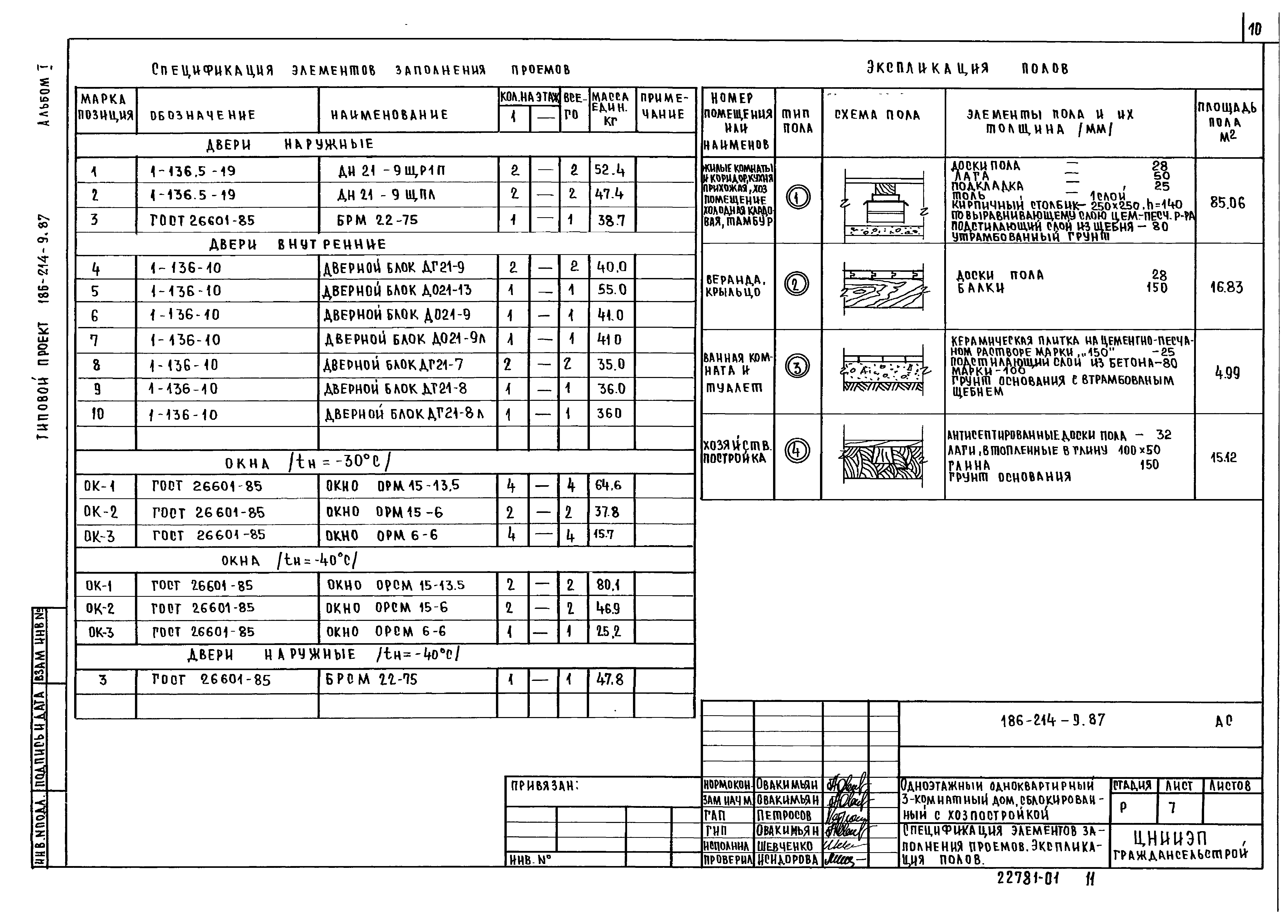 Скачать Типовой проект 186-214-9.87 Альбом I. Архитектурно-строительные,  санитарно-технические и электротехнические чертежи