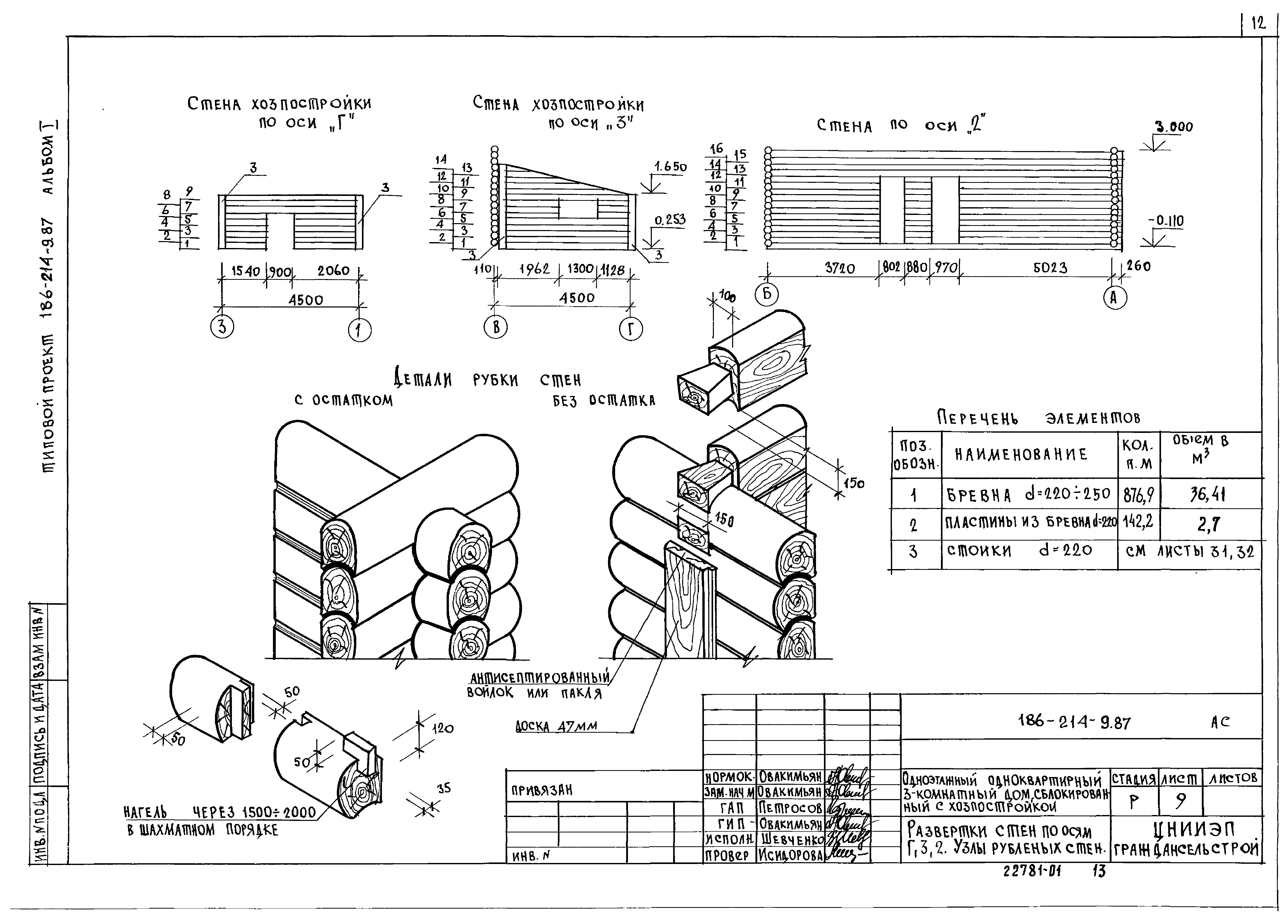 Типовой проект 186-214-9.87