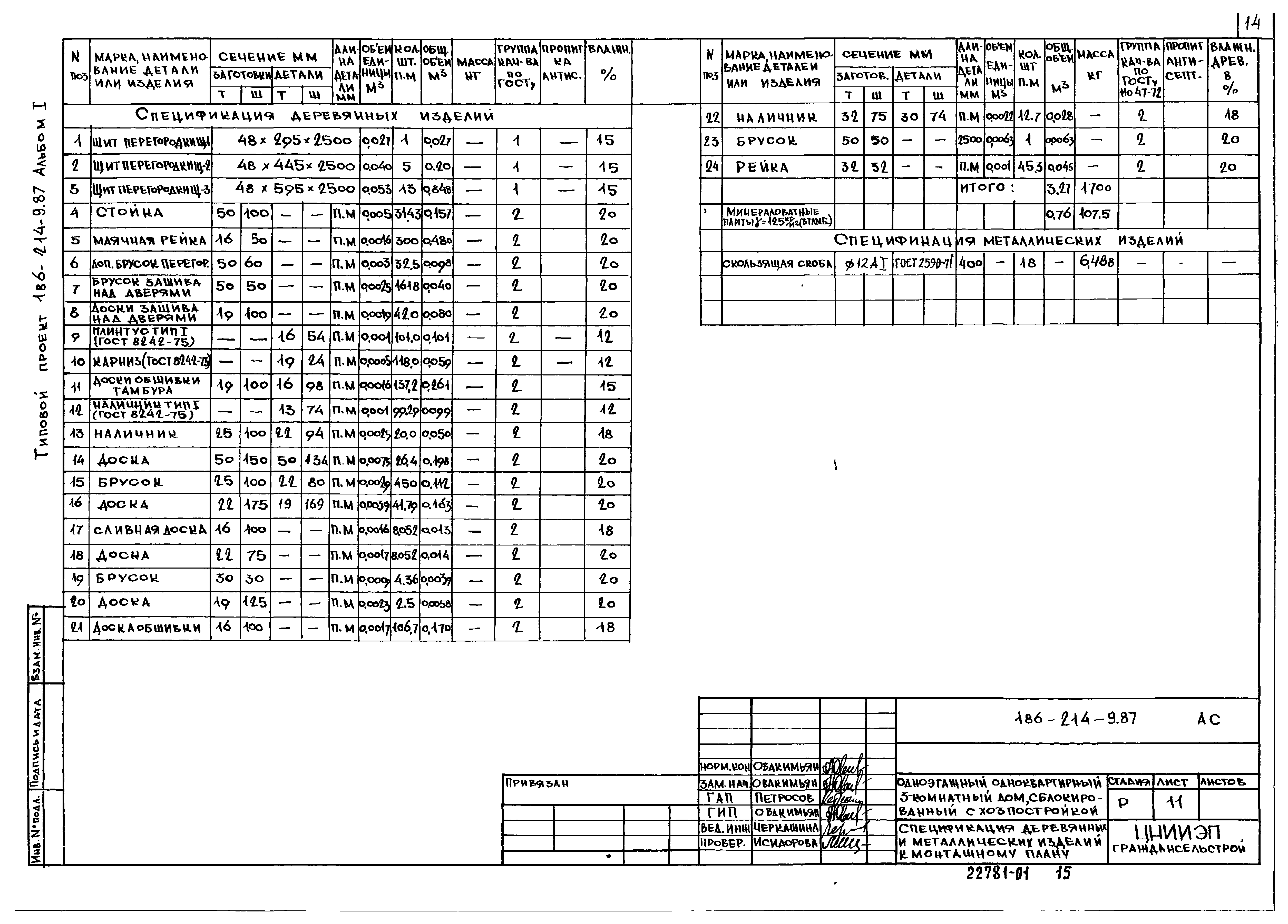 Скачать Типовой проект 186-214-9.87 Альбом I. Архитектурно-строительные,  санитарно-технические и электротехнические чертежи