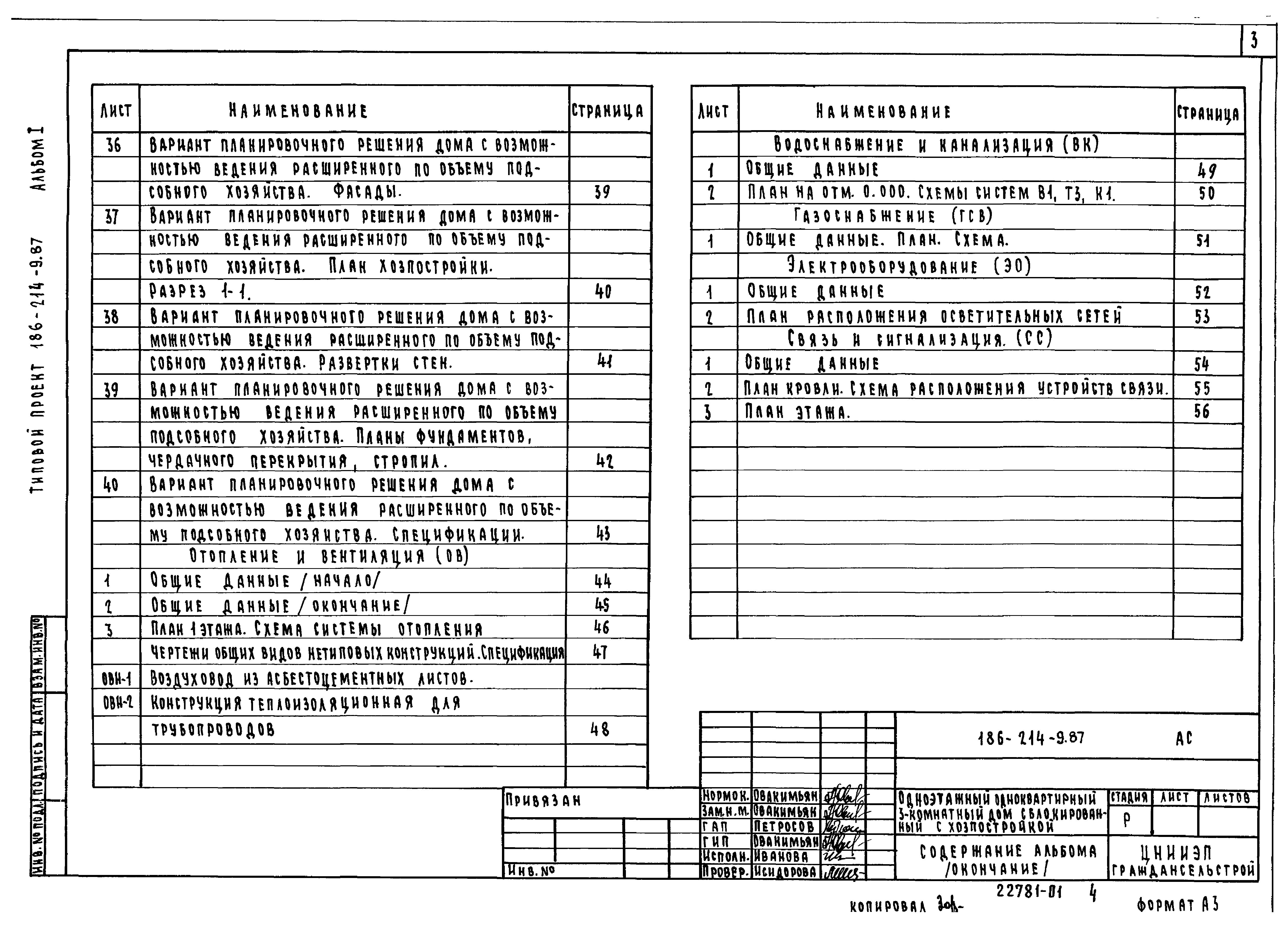 Скачать Типовой проект 186-214-9.87 Альбом I. Архитектурно-строительные,  санитарно-технические и электротехнические чертежи