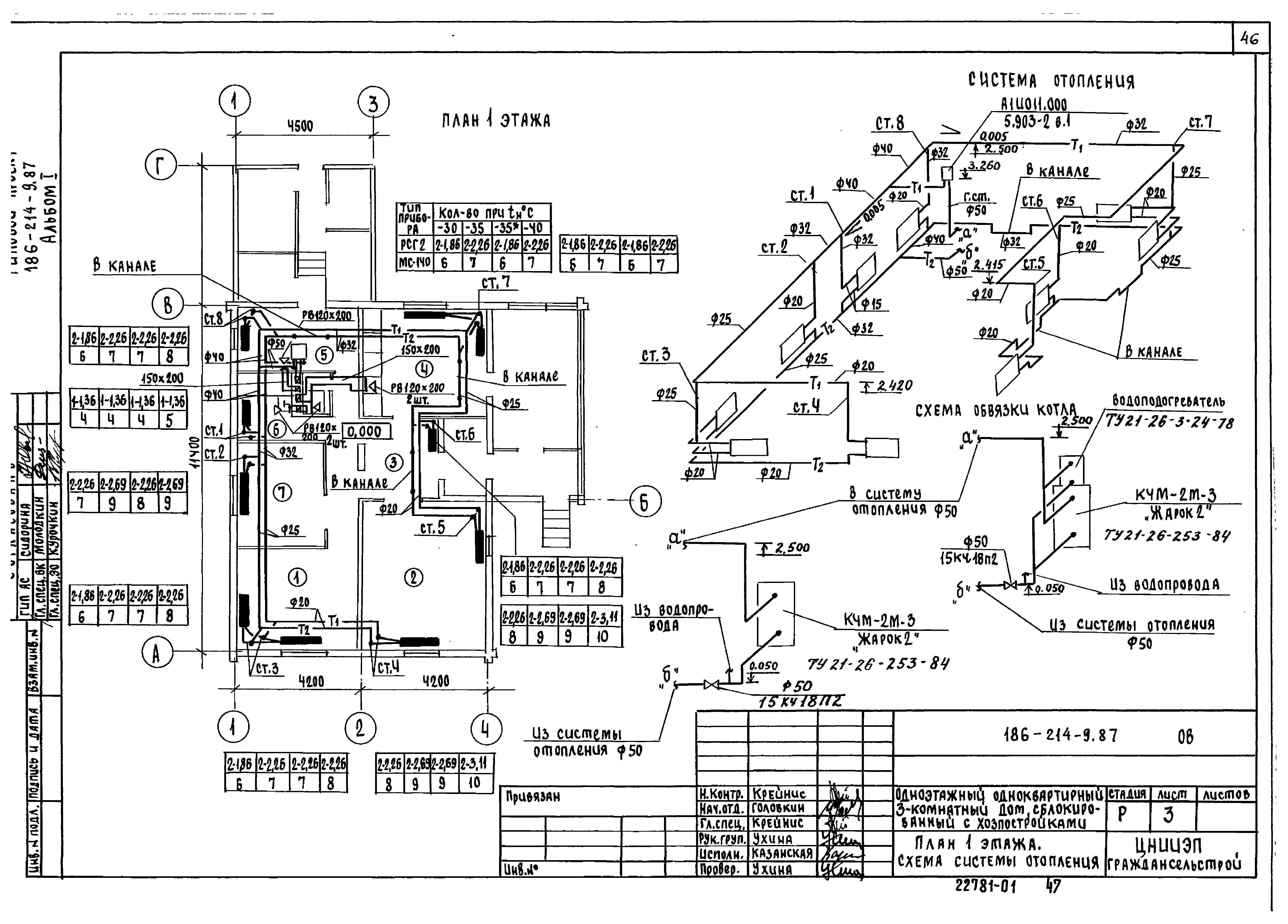 Типовой проект 186-214-9.87