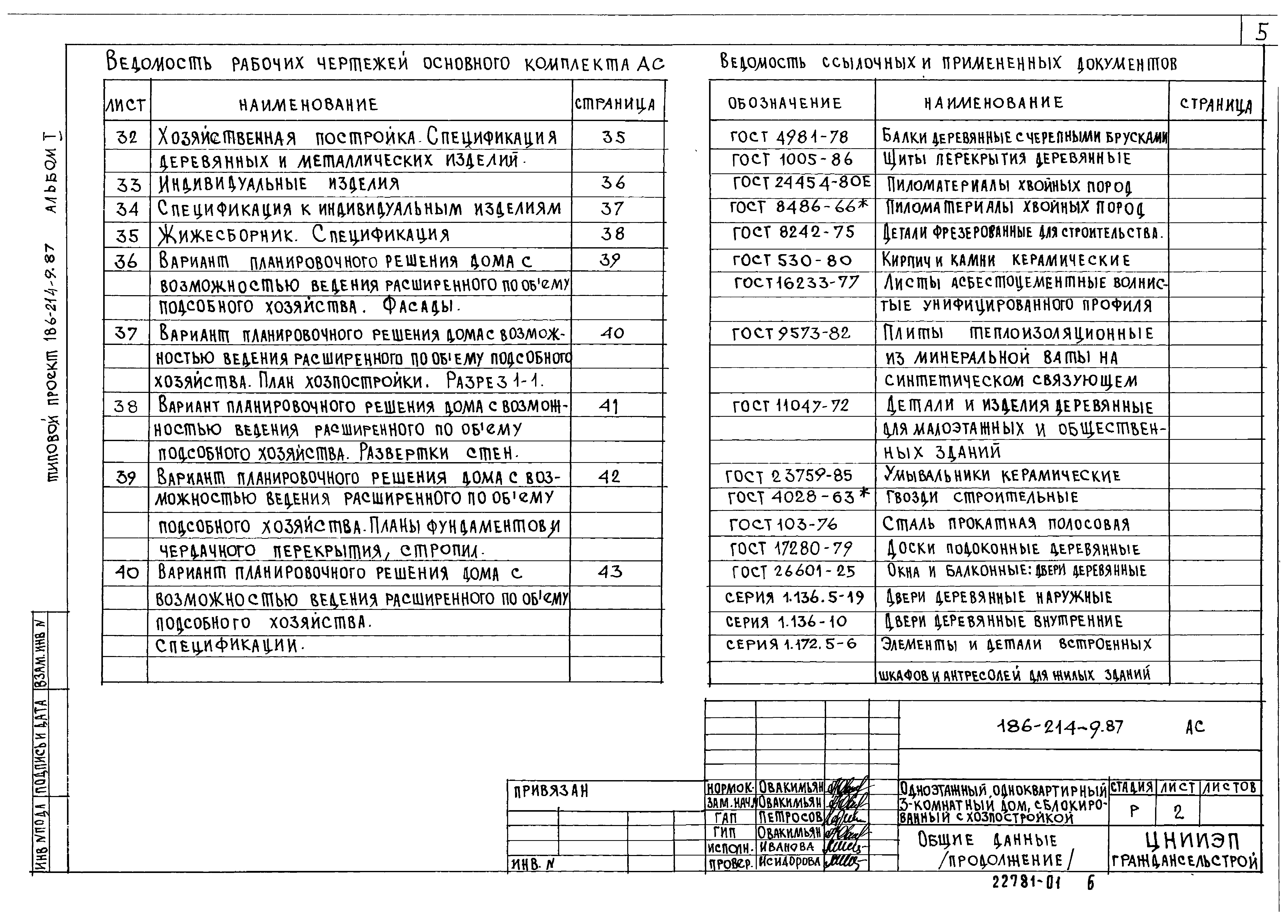 Скачать Типовой проект 186-214-9.87 Альбом I. Архитектурно-строительные,  санитарно-технические и электротехнические чертежи