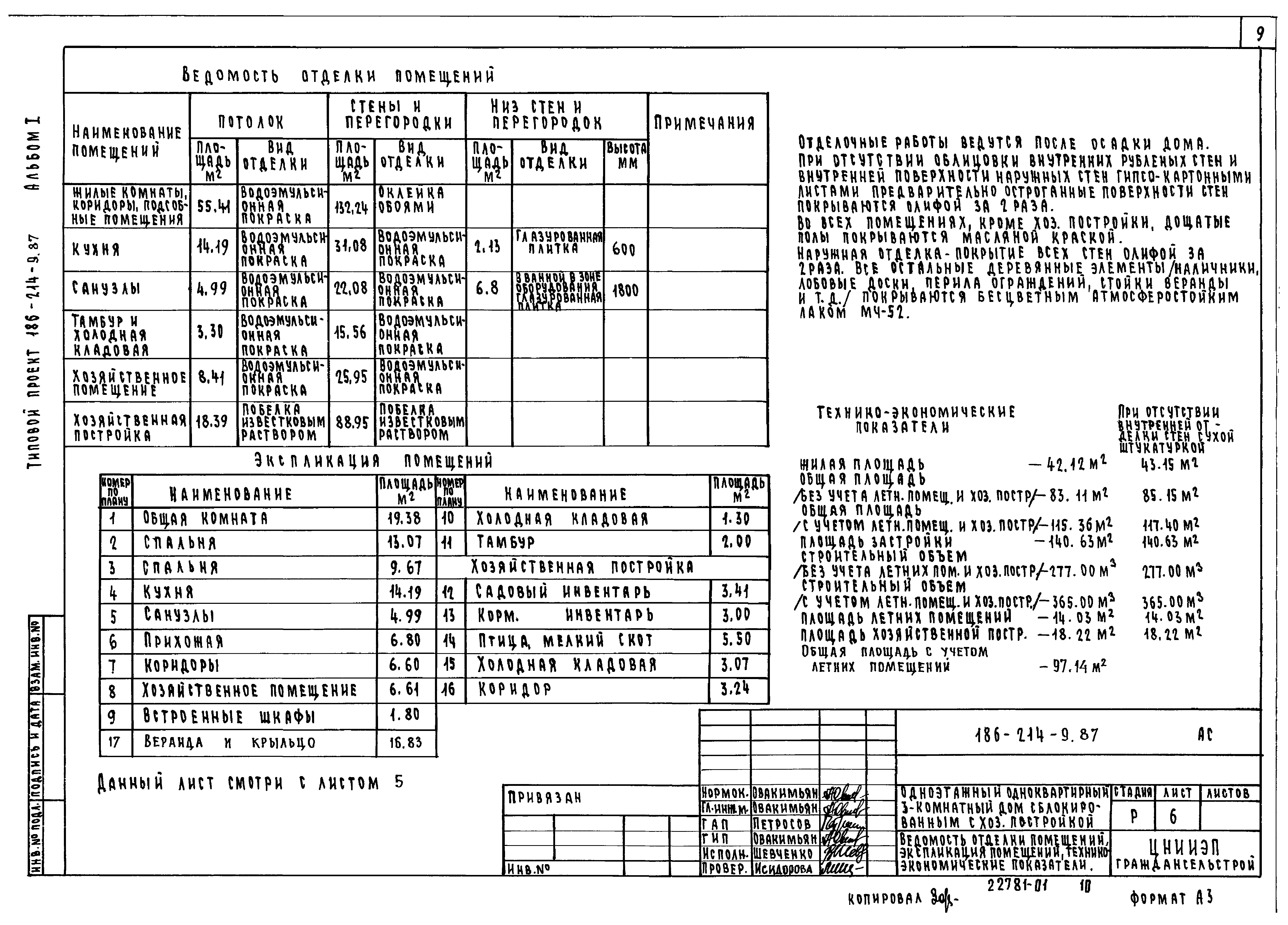 Типовой проект 186-214-9.87