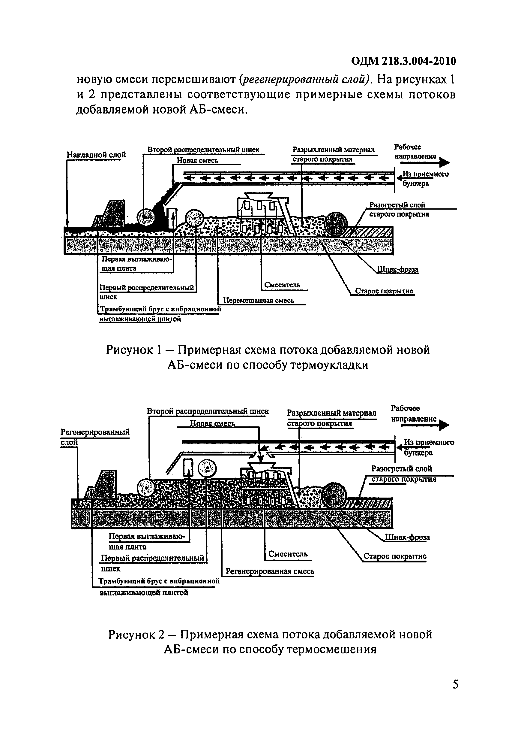 ОДМ 218.3.004-2010