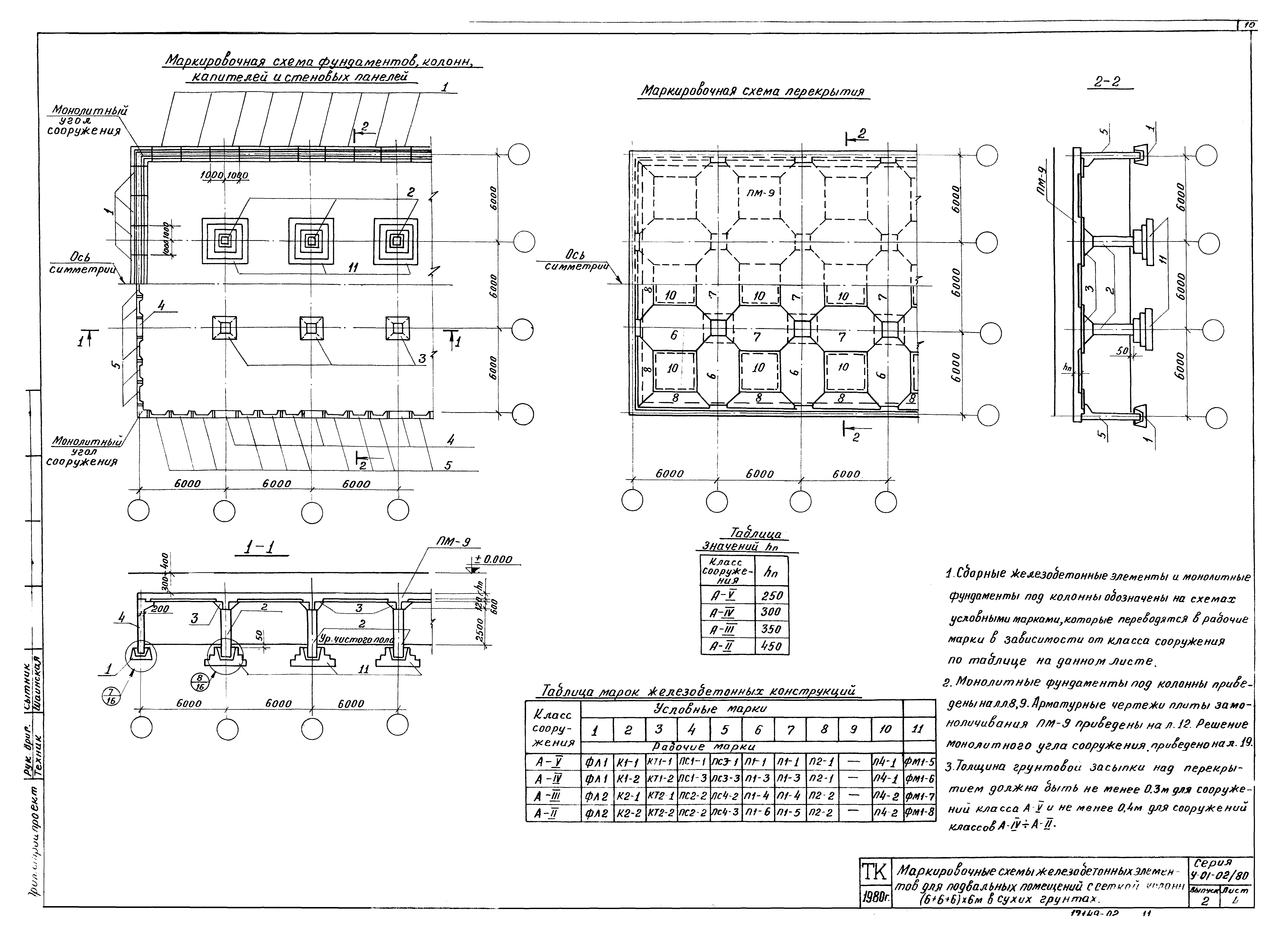 Серия У-01-02/80