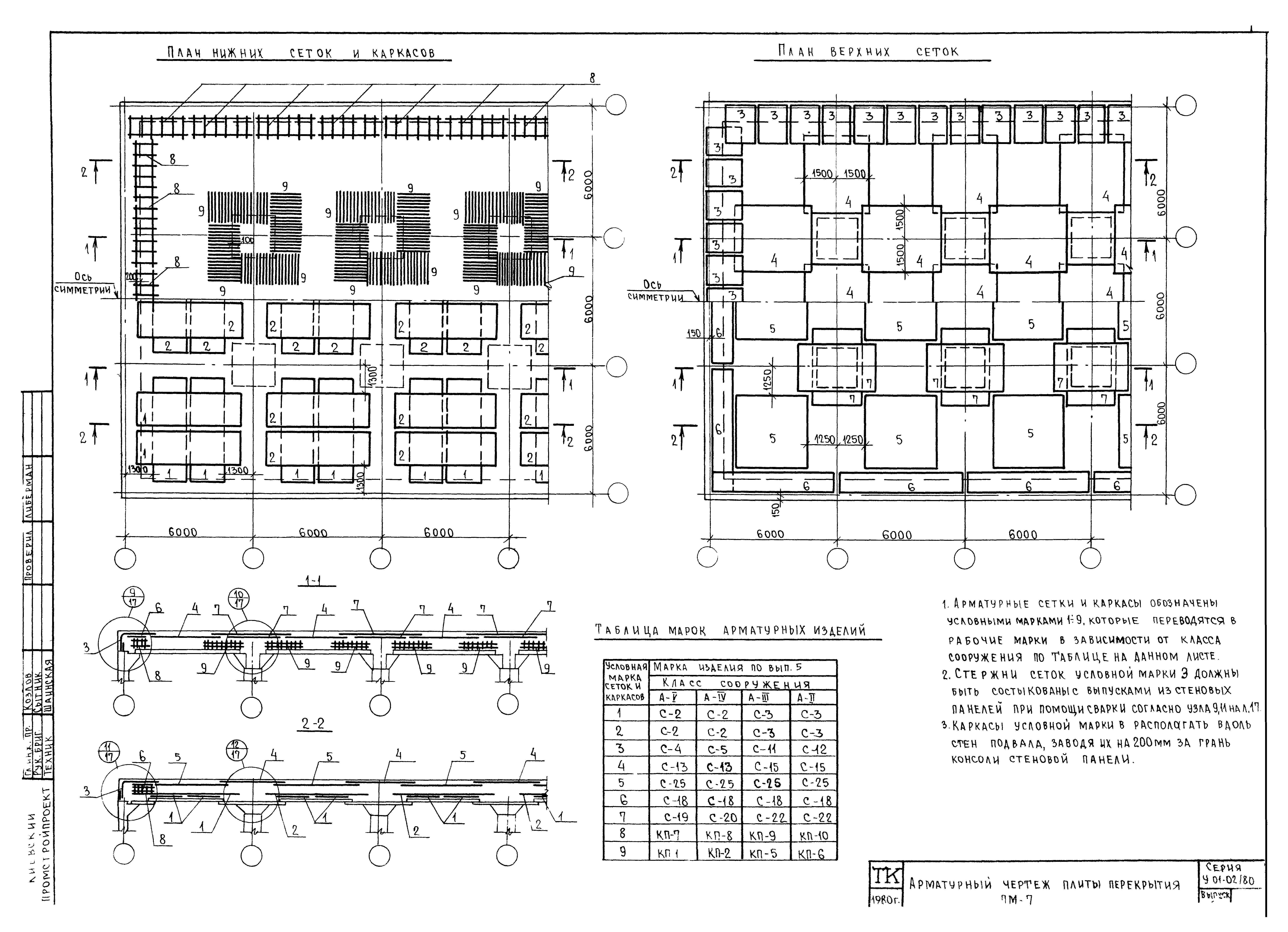 Серия У-01-02/80