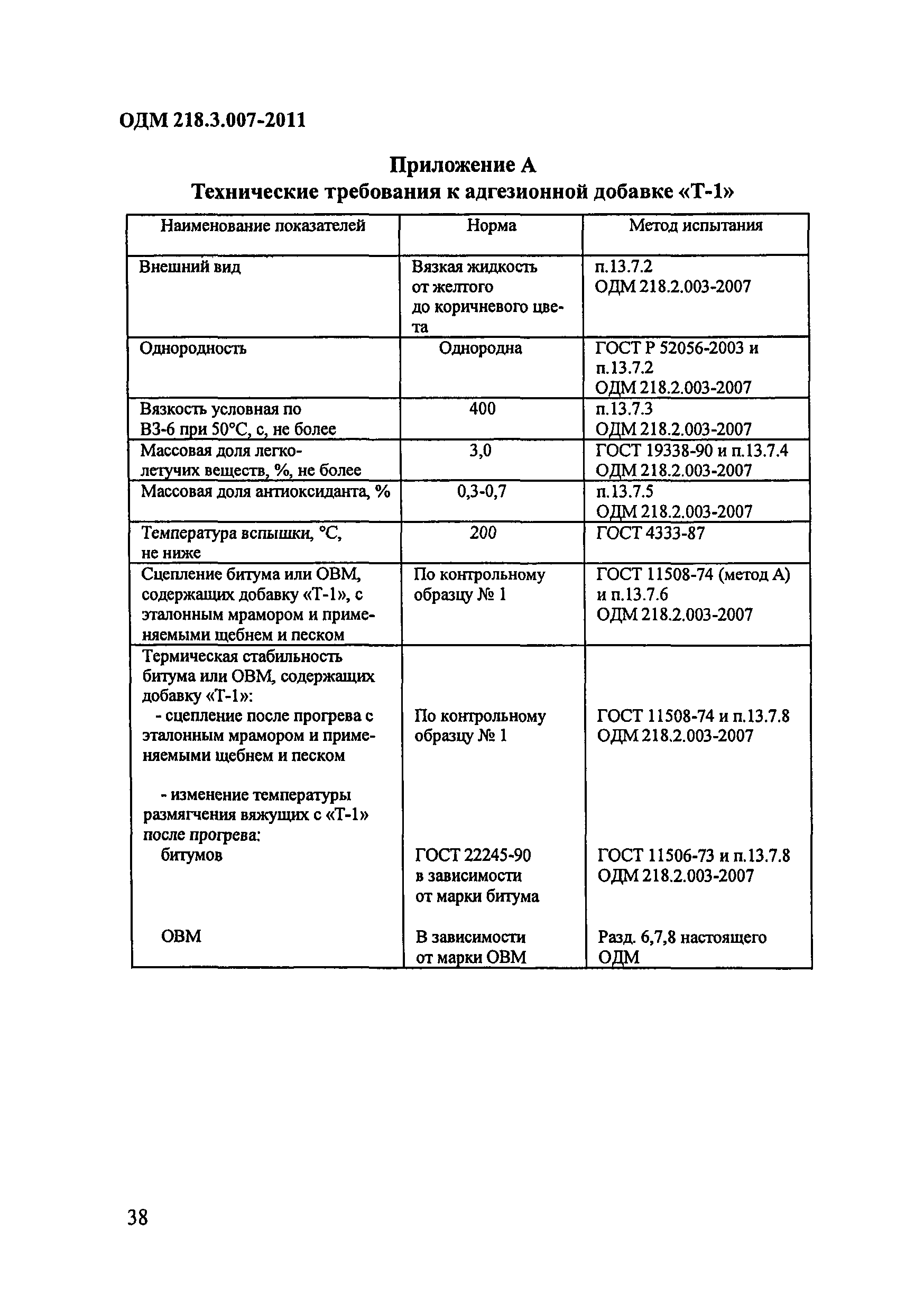 ОДМ 218.3.007-2011