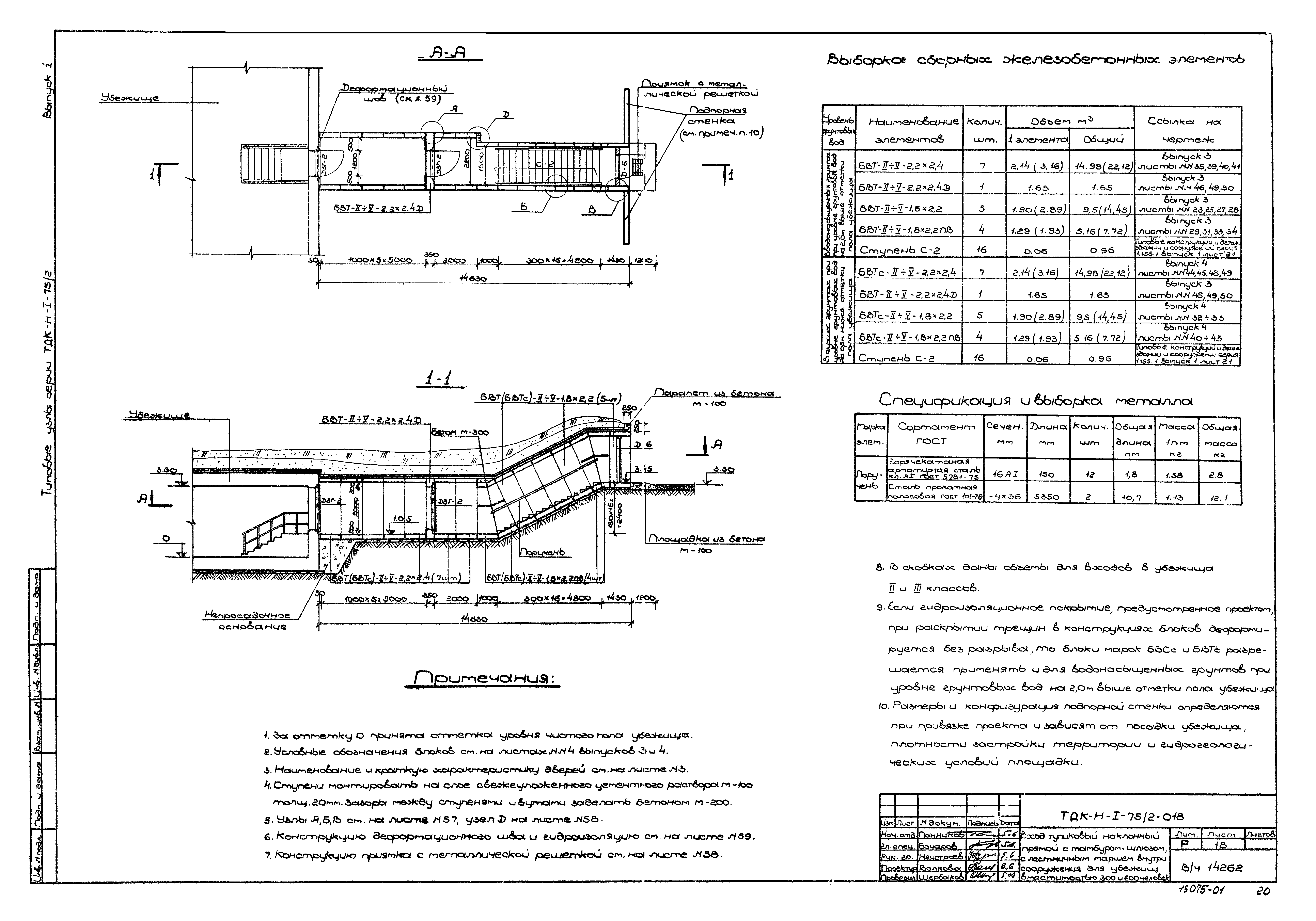 Серия ТДК-Н-1-75/2