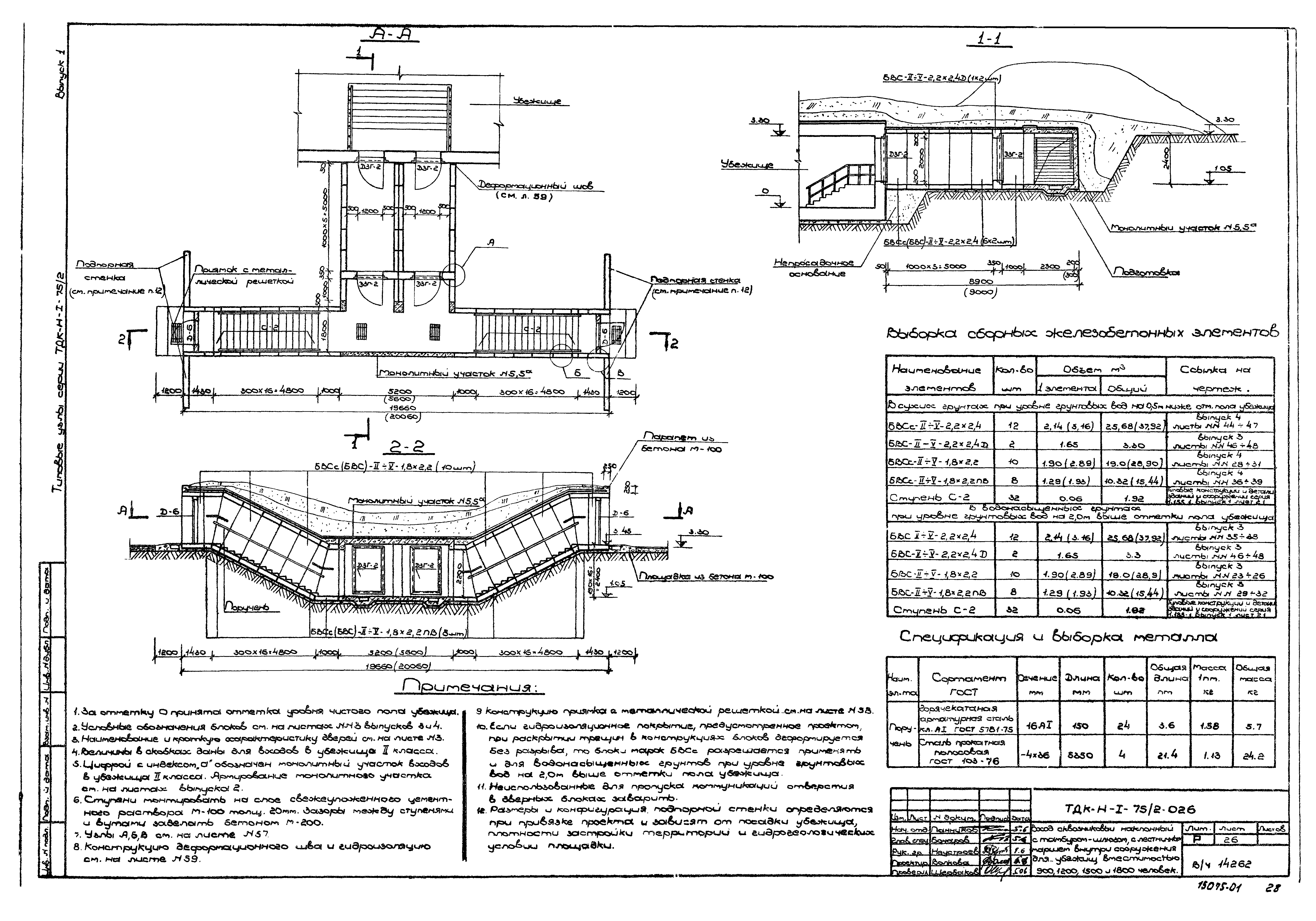 Серия ТДК-Н-1-75/2