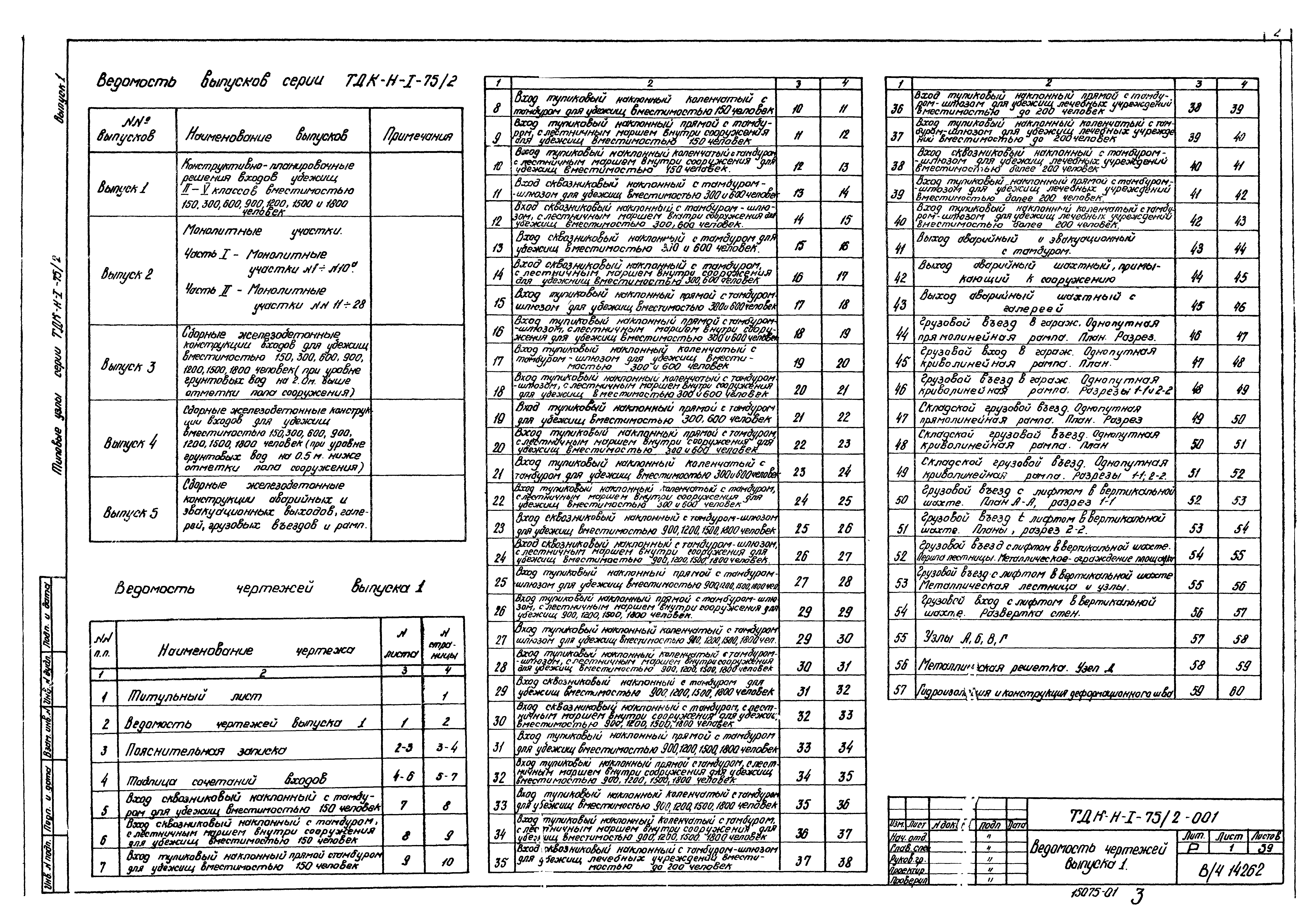 Серия ТДК-Н-1-75/2