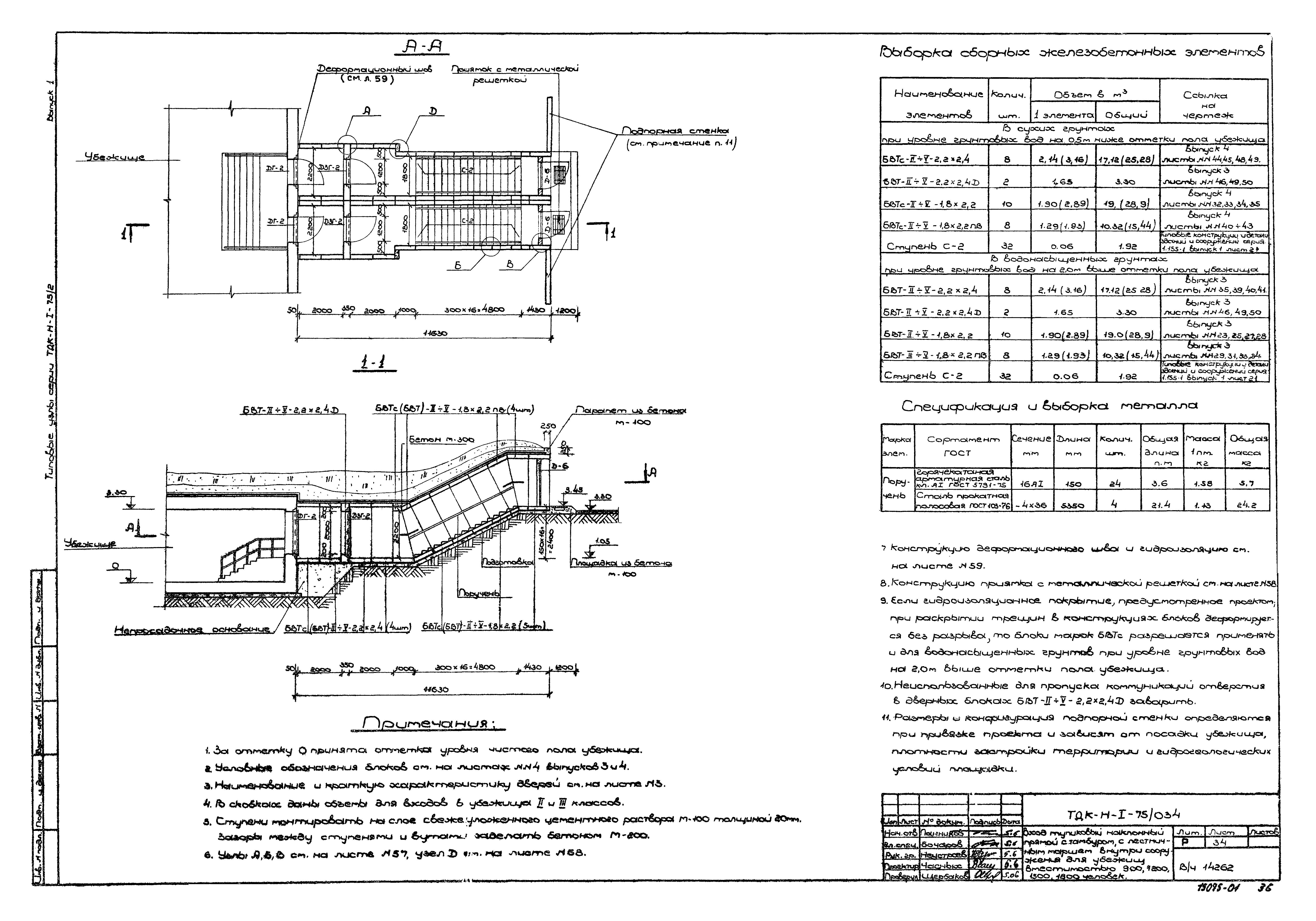 Серия ТДК-Н-1-75/2