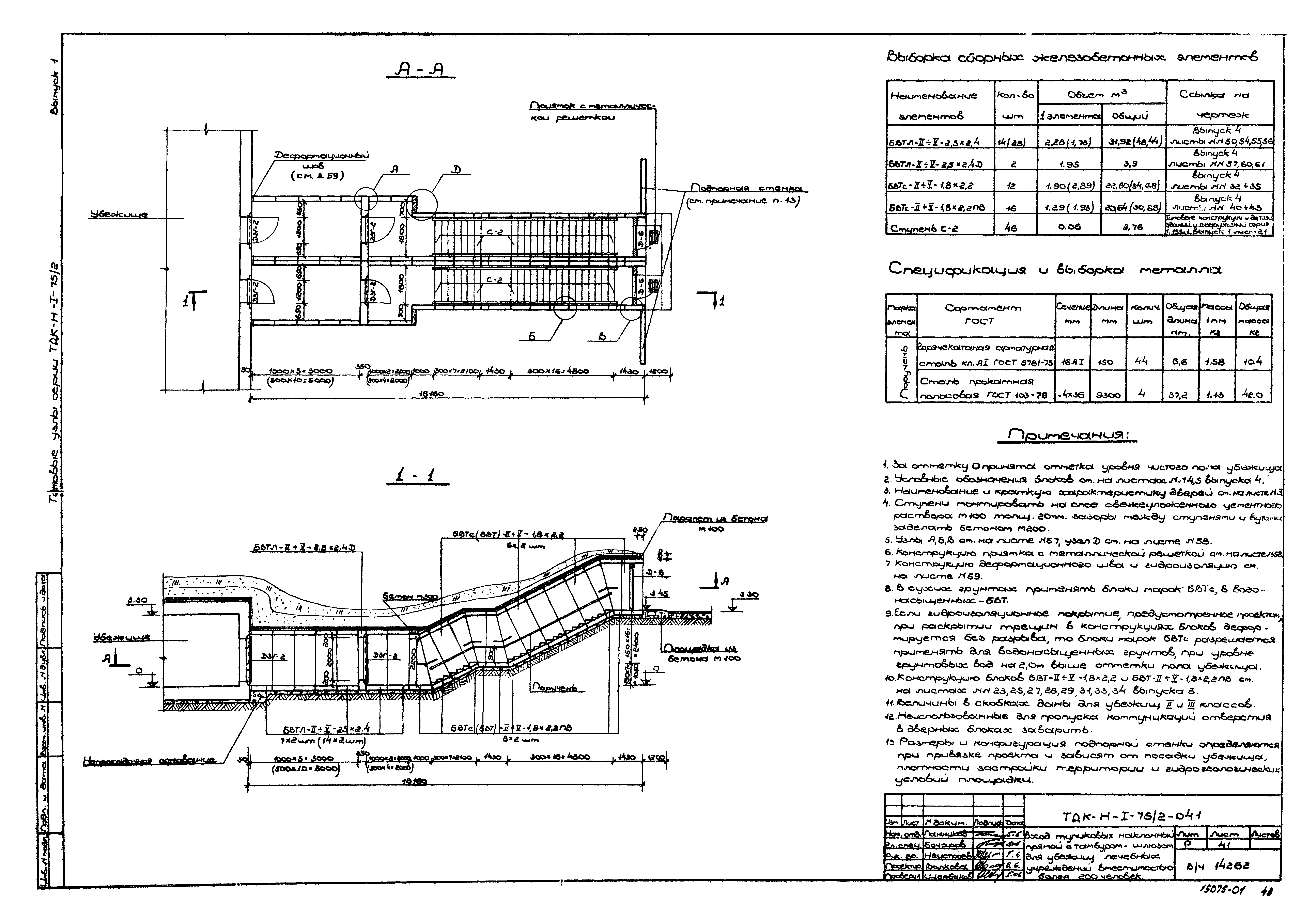 Серия ТДК-Н-1-75/2