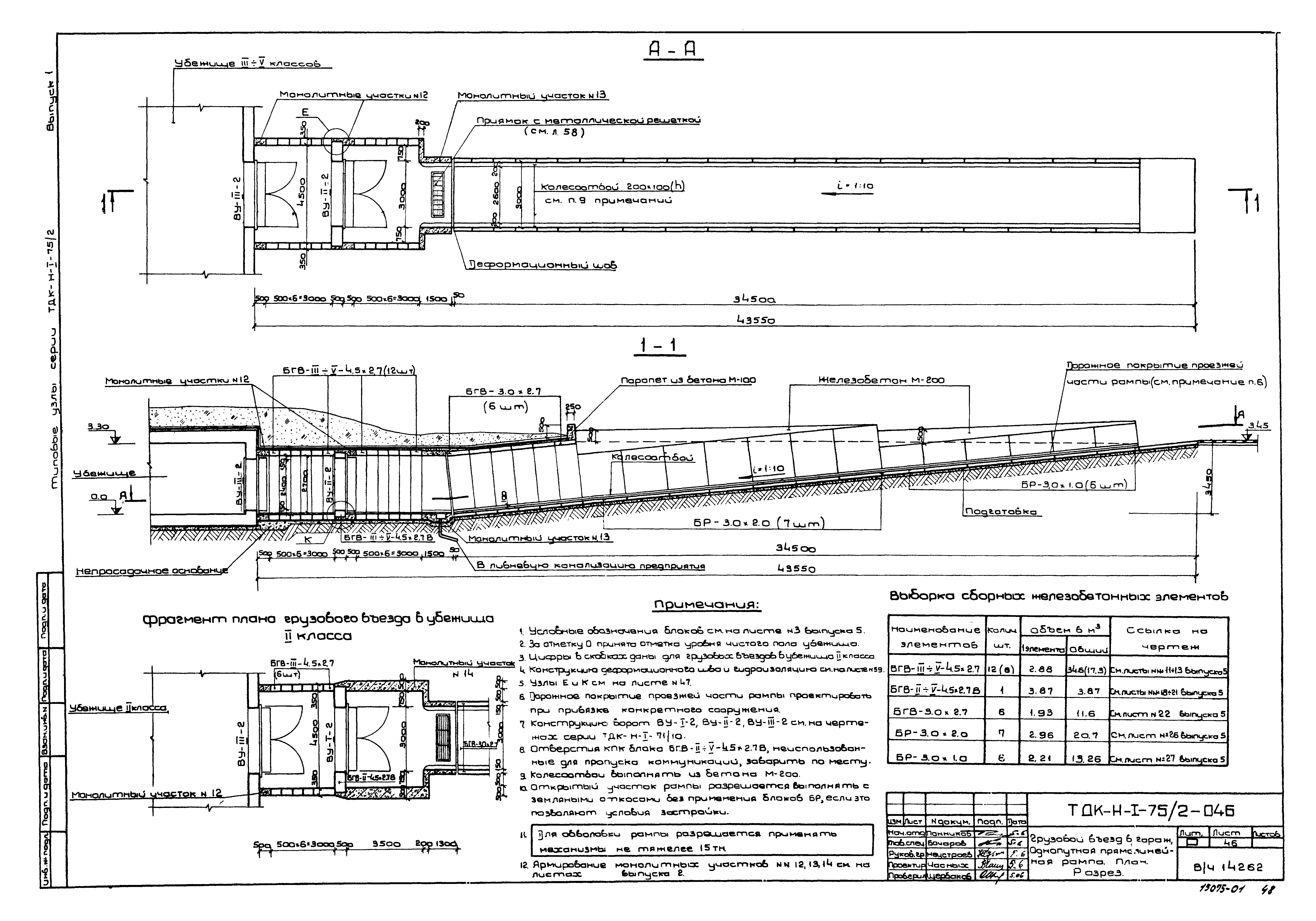 Серия ТДК-Н-1-75/2