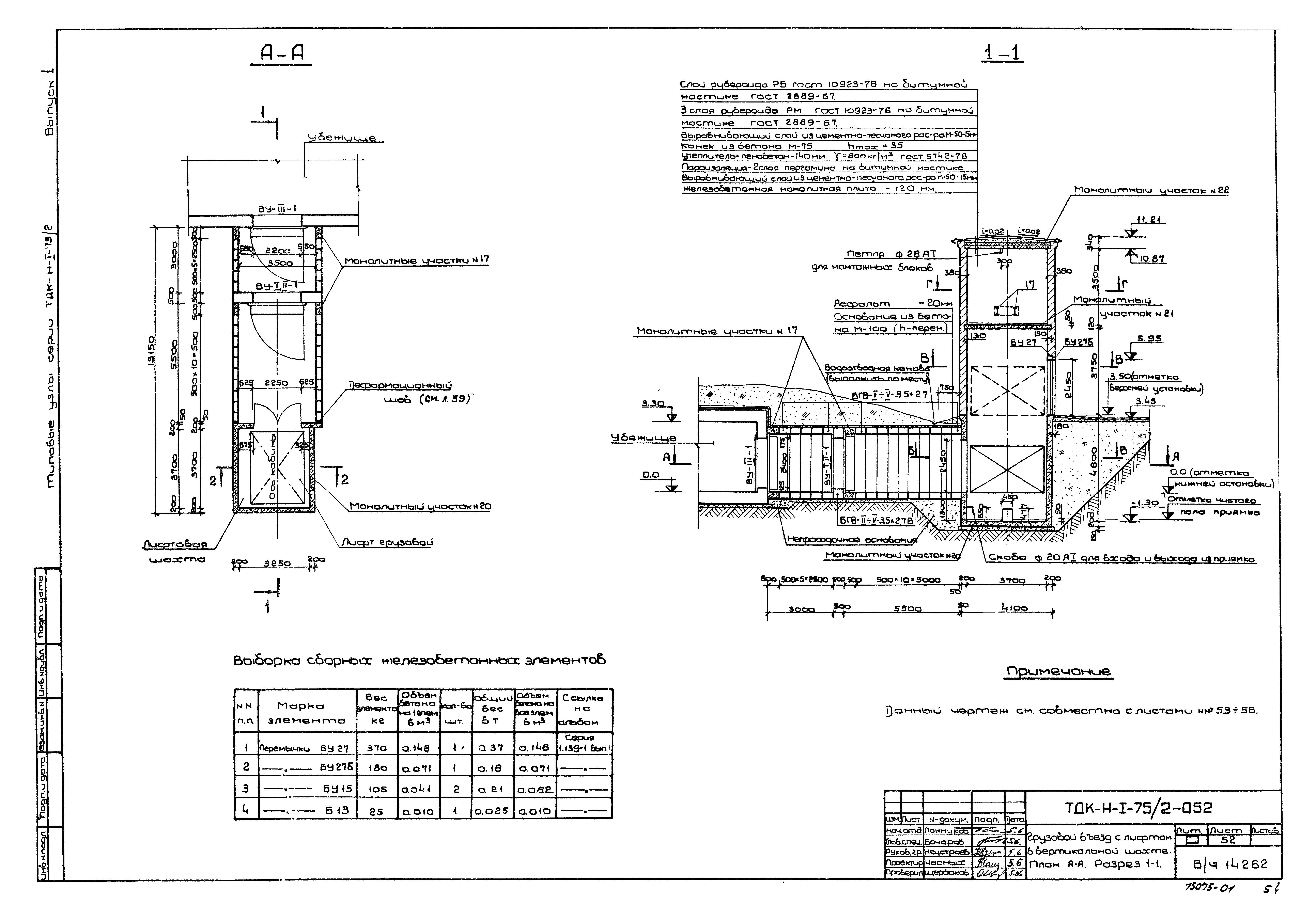 Серия ТДК-Н-1-75/2