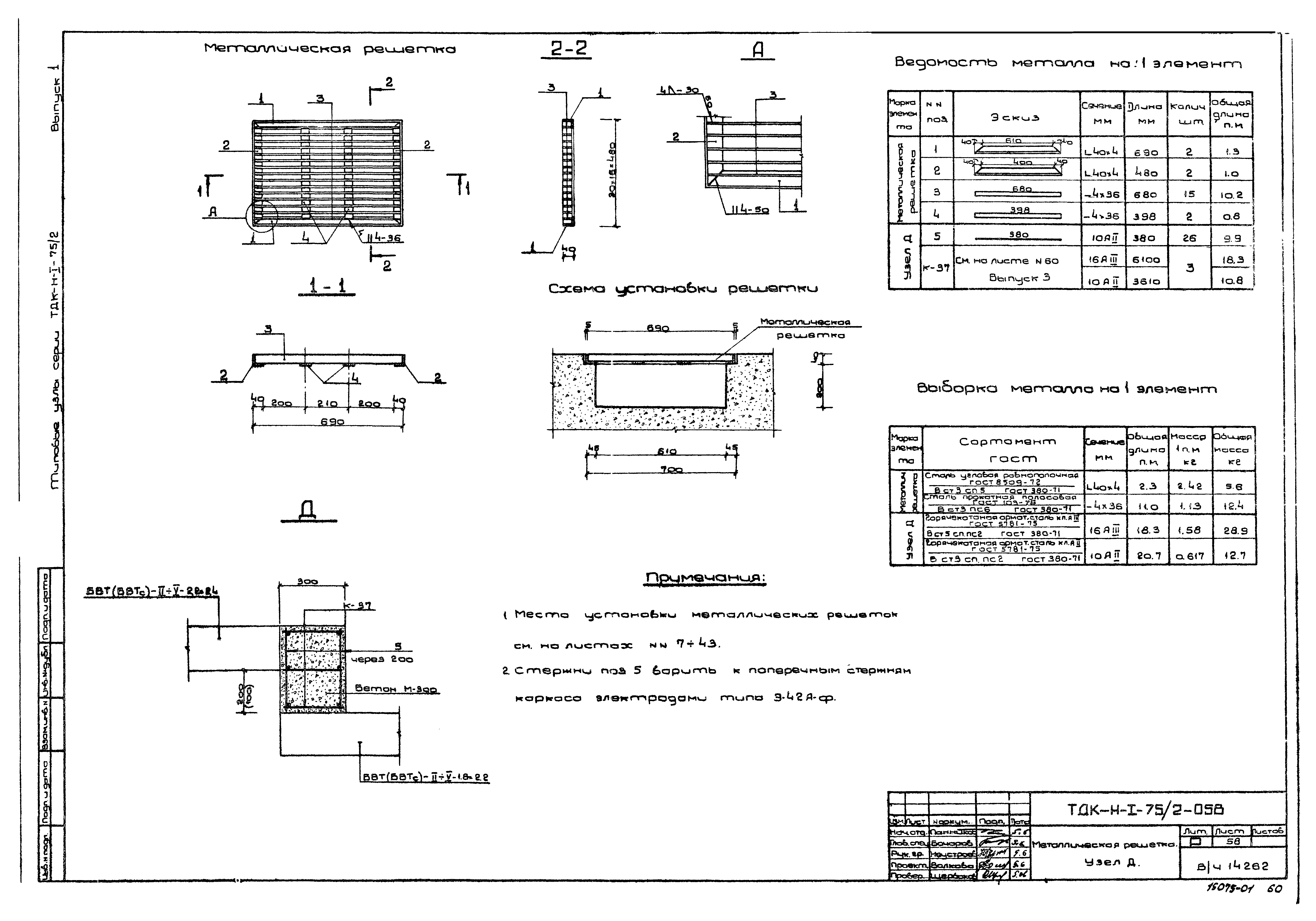 Серия ТДК-Н-1-75/2