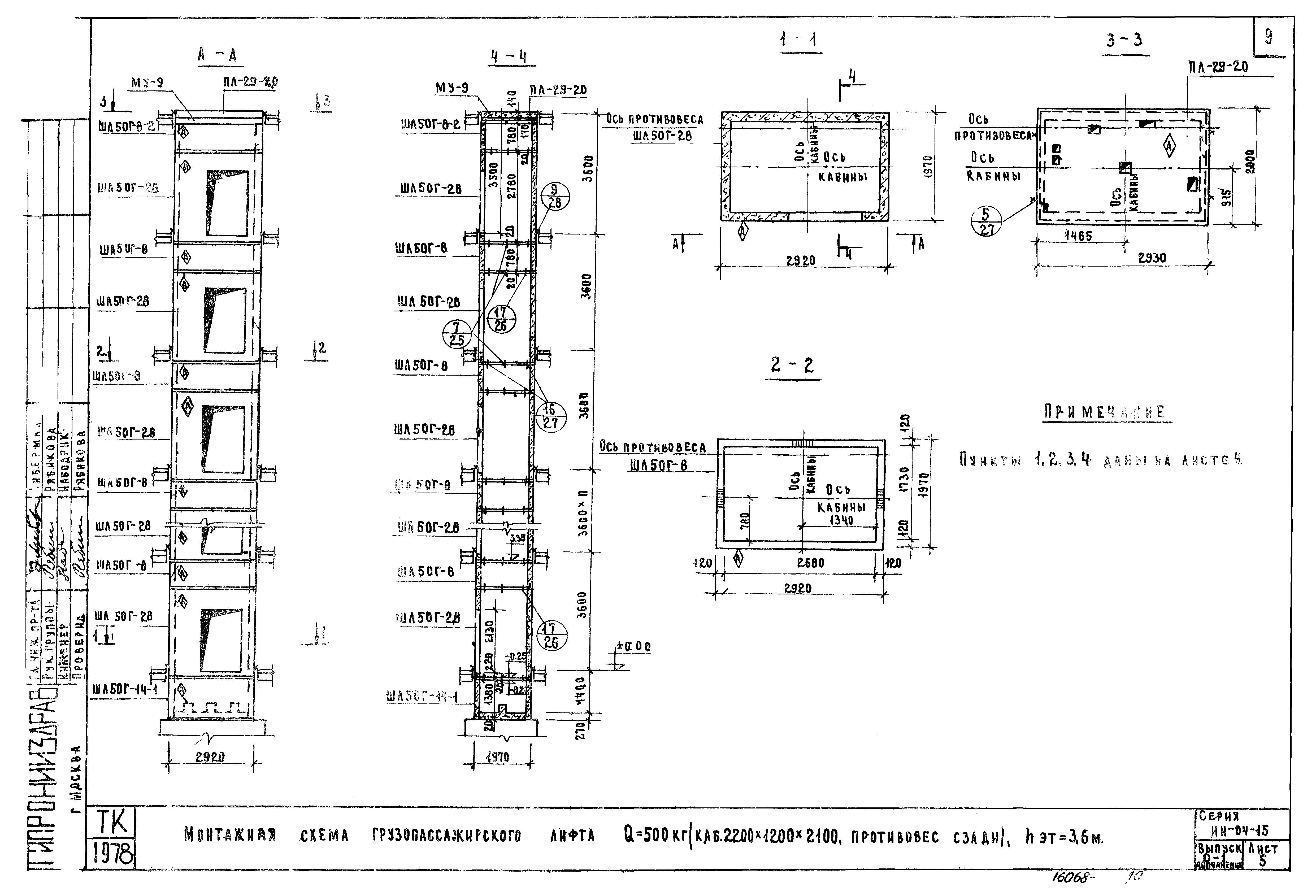 Серия ИИ-04-15