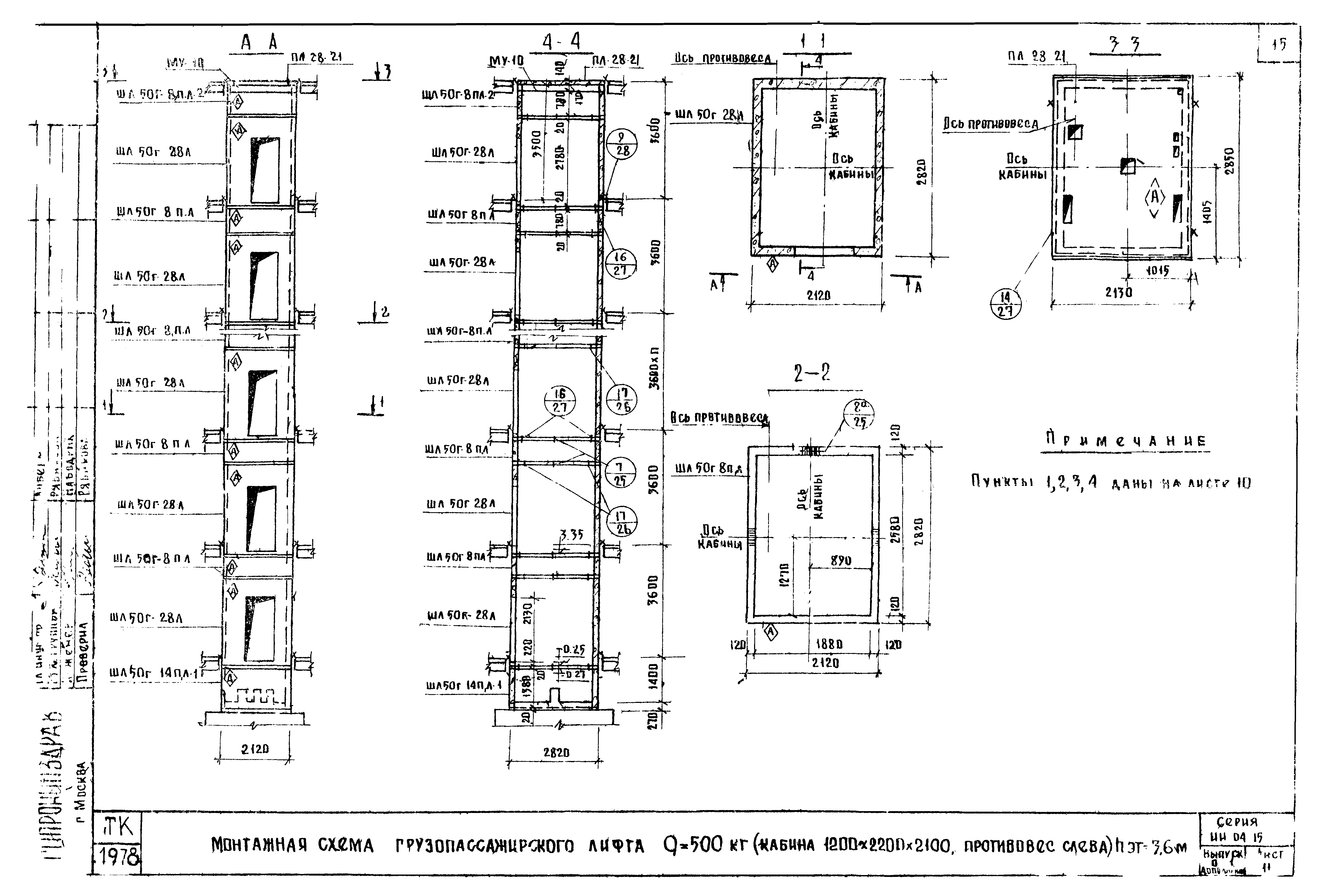 Серия ИИ-04-15