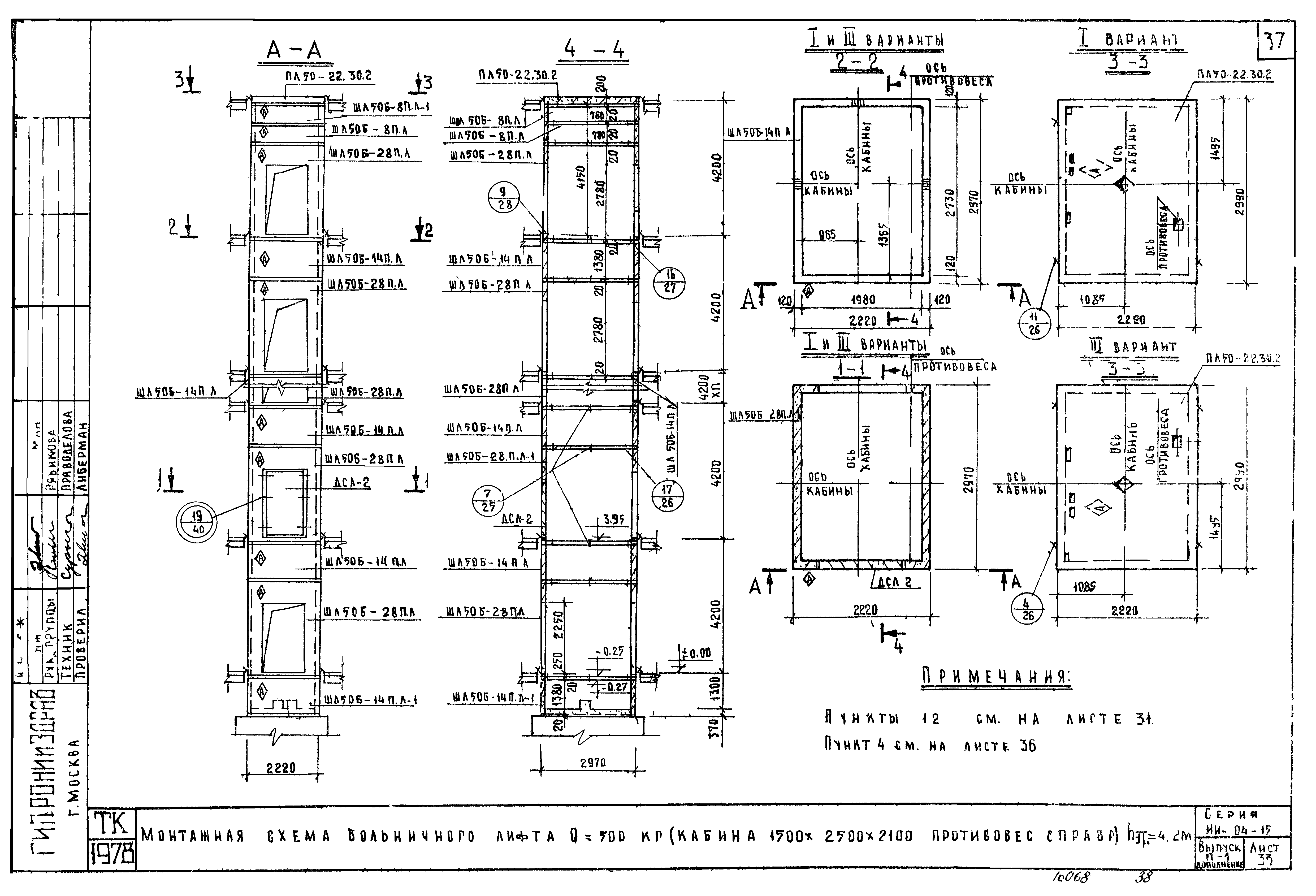 Серия ИИ-04-15