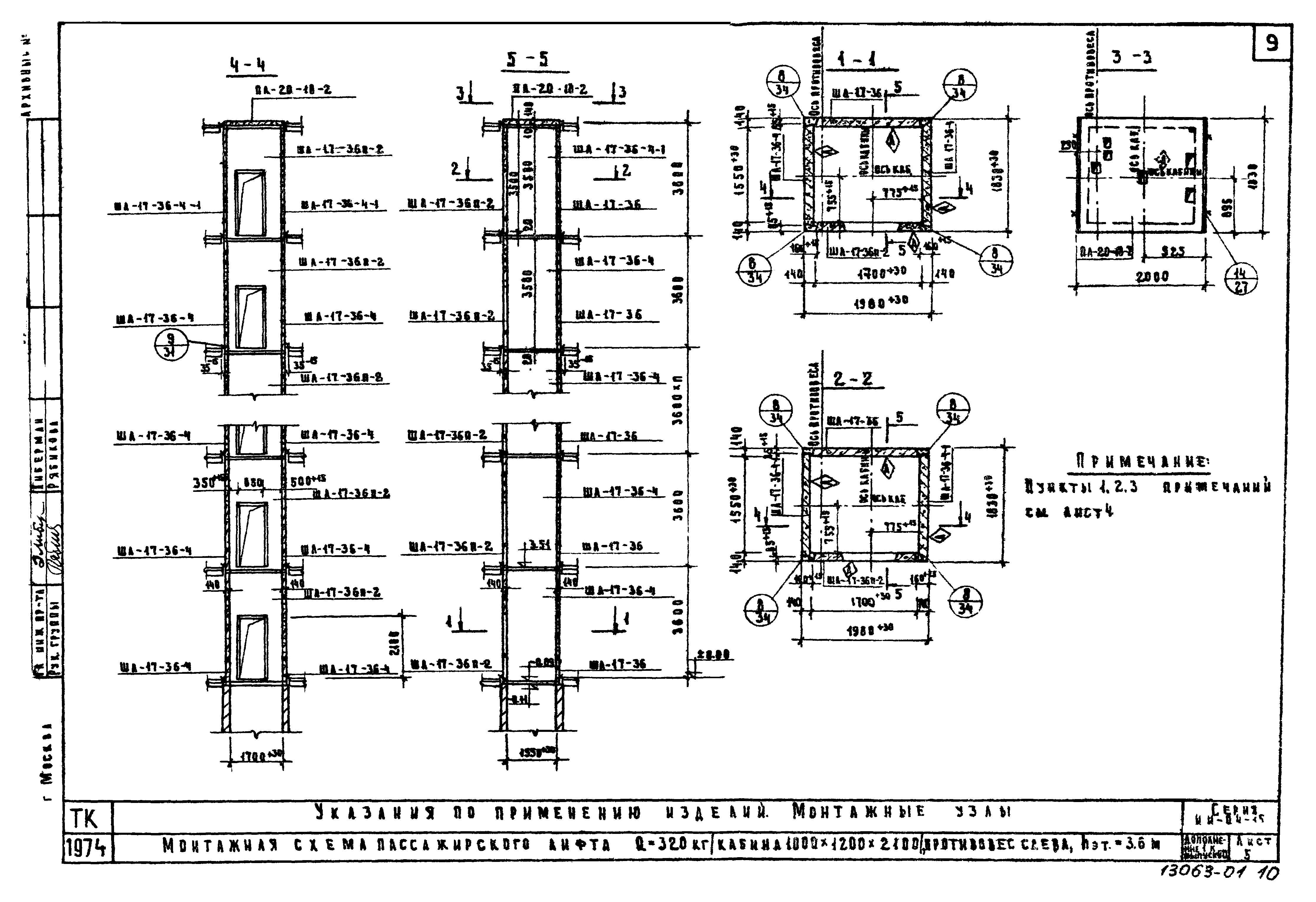 Серия ИИ-04-15