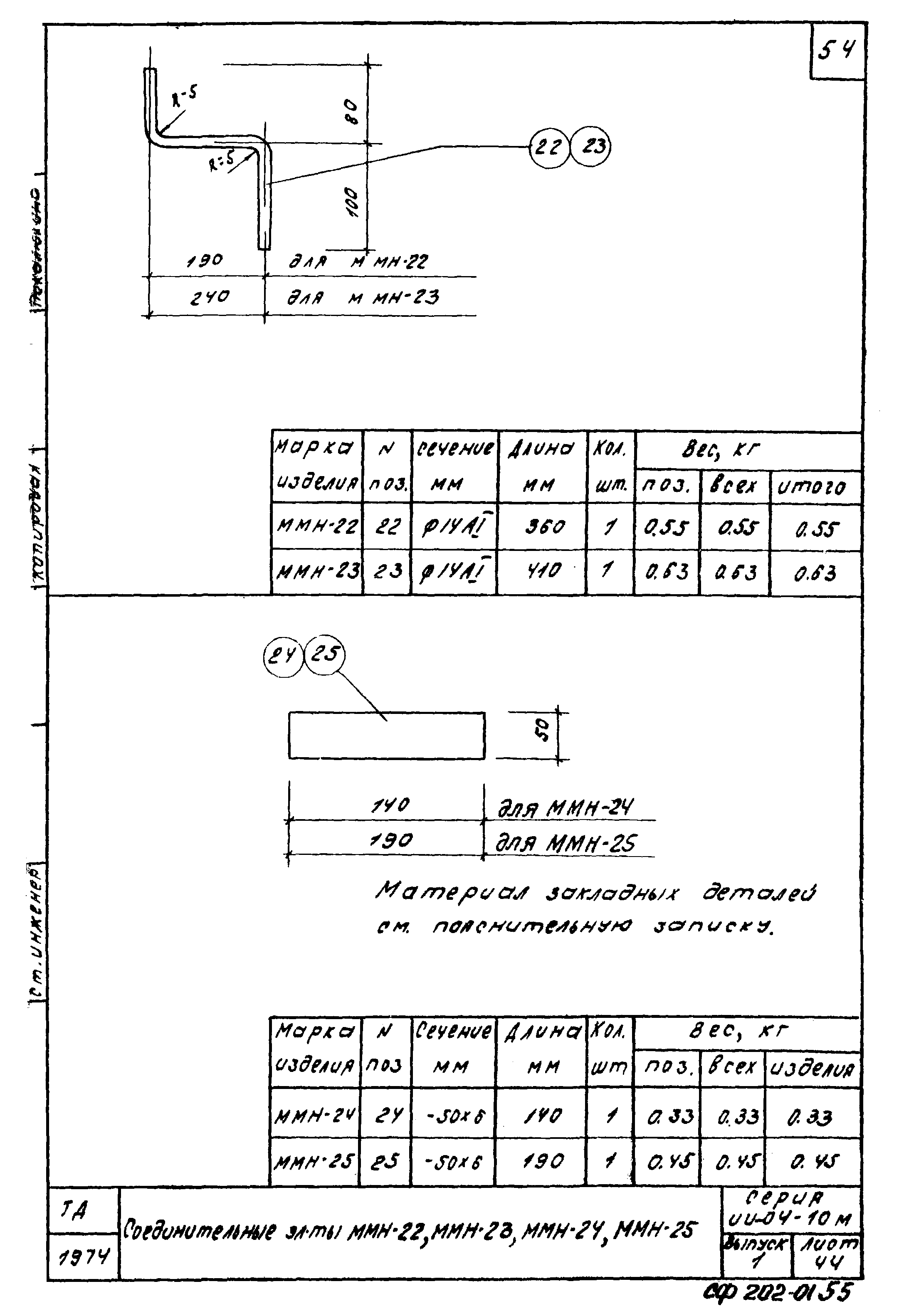 Серия ИИ-04-10м