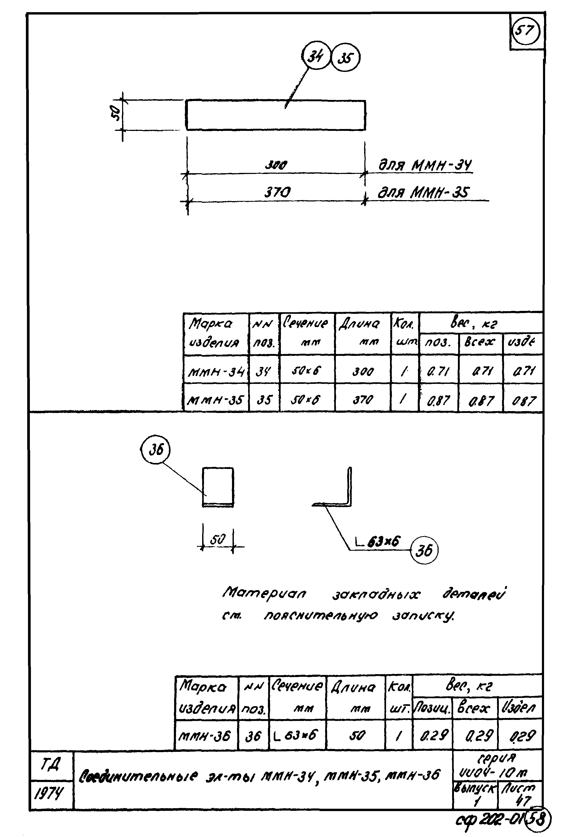 Серия ИИ-04-10м