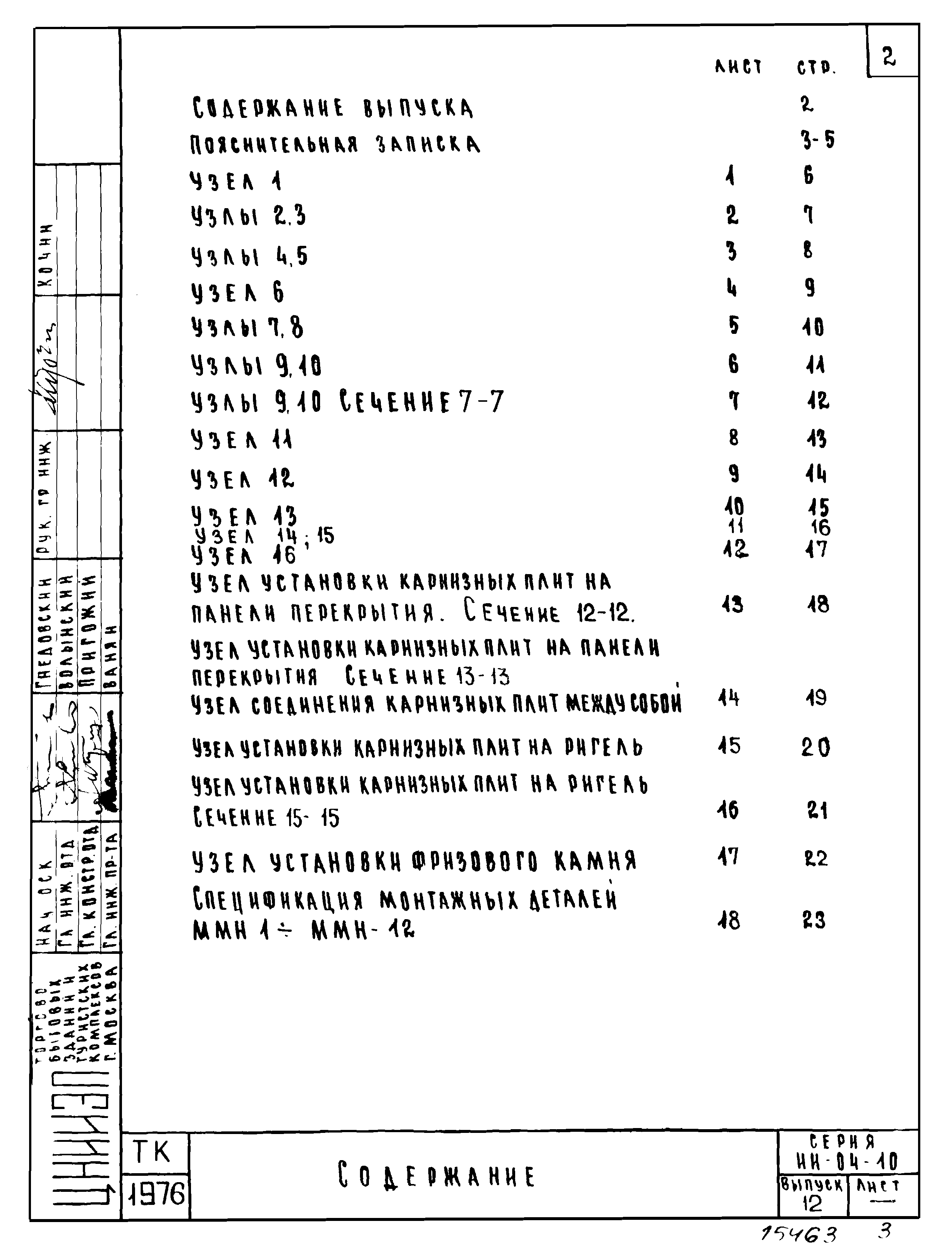 Серия ИИ-04-10