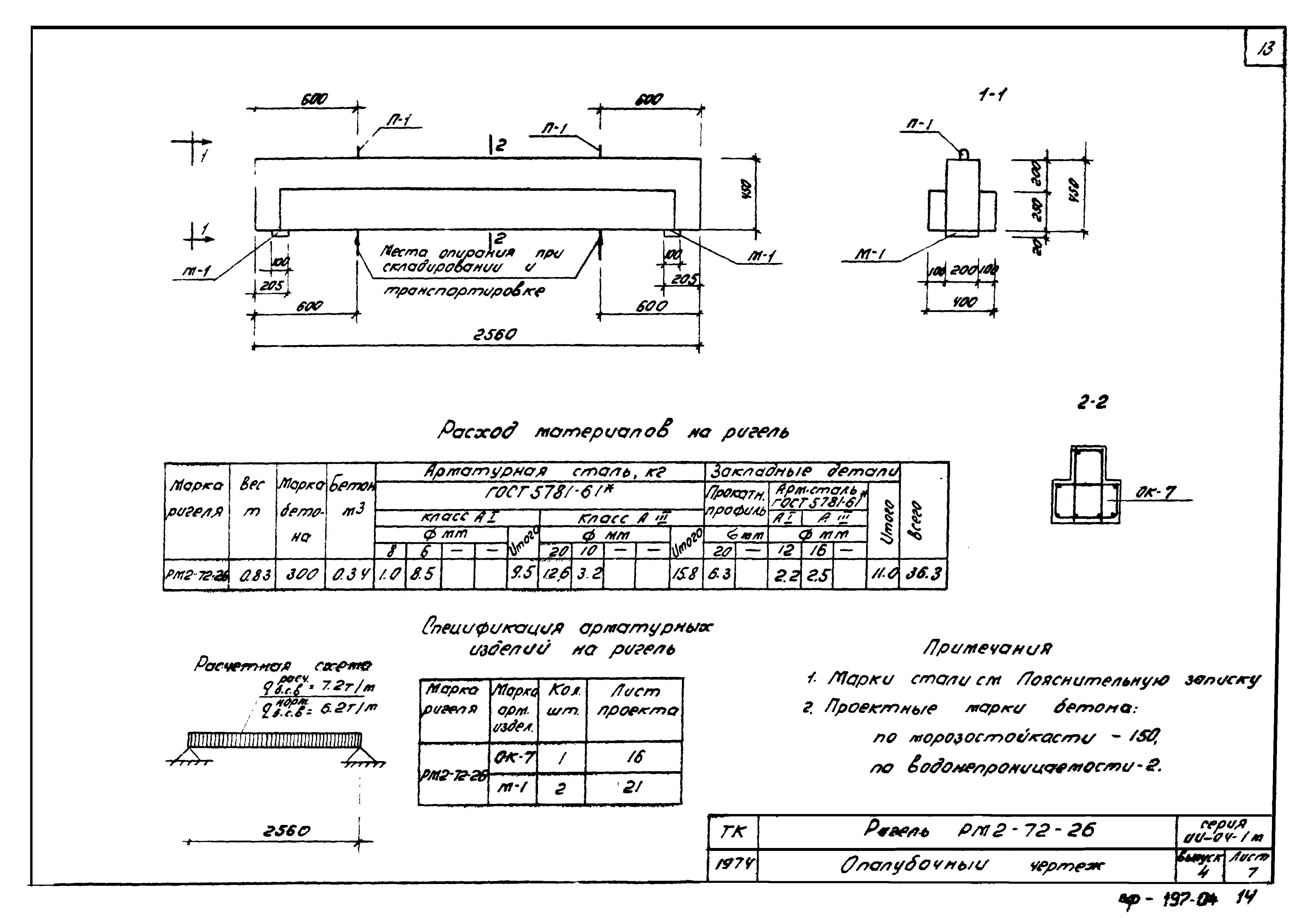 Серия ИИ-04-1м