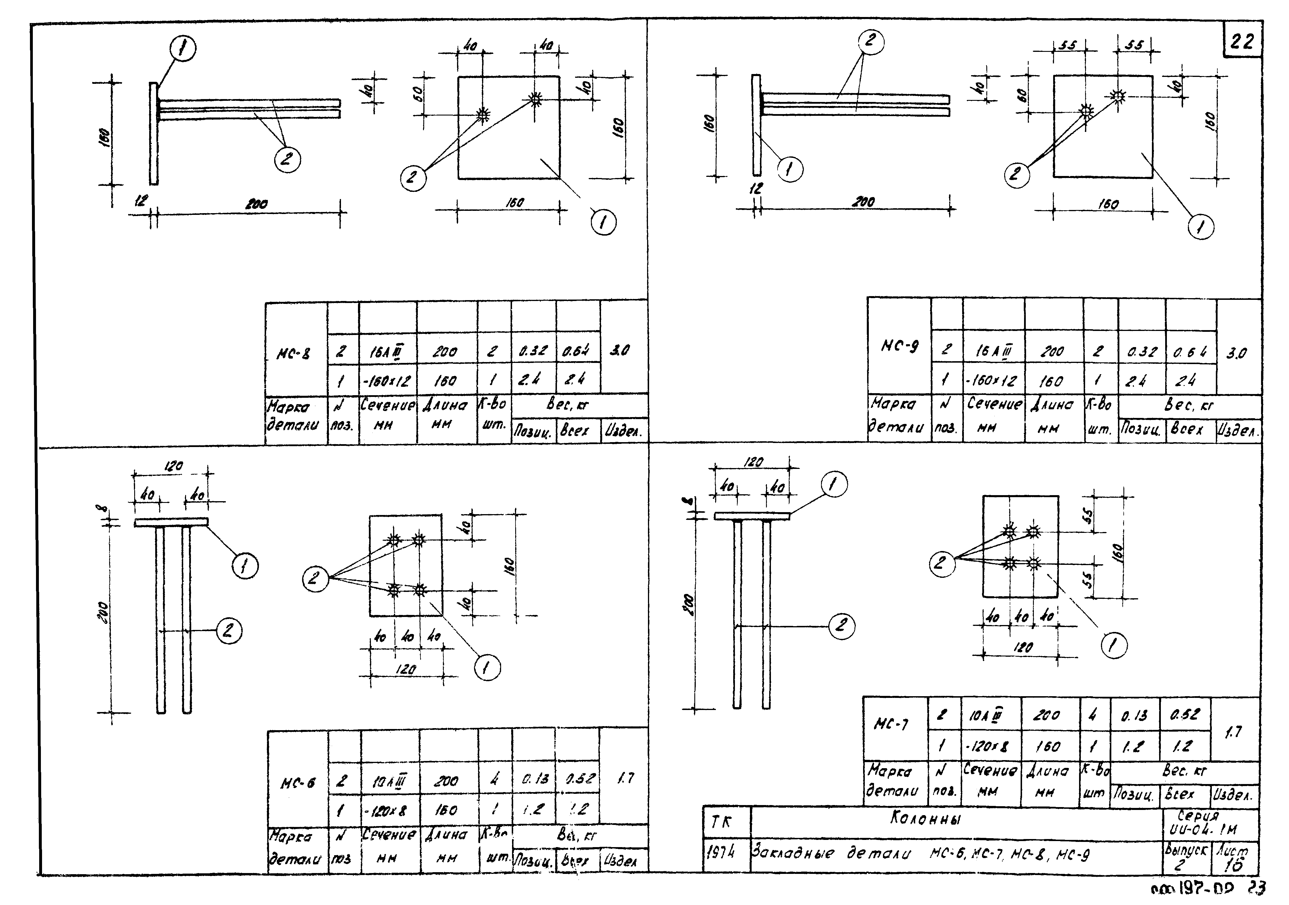 Серия ИИ-04-1м