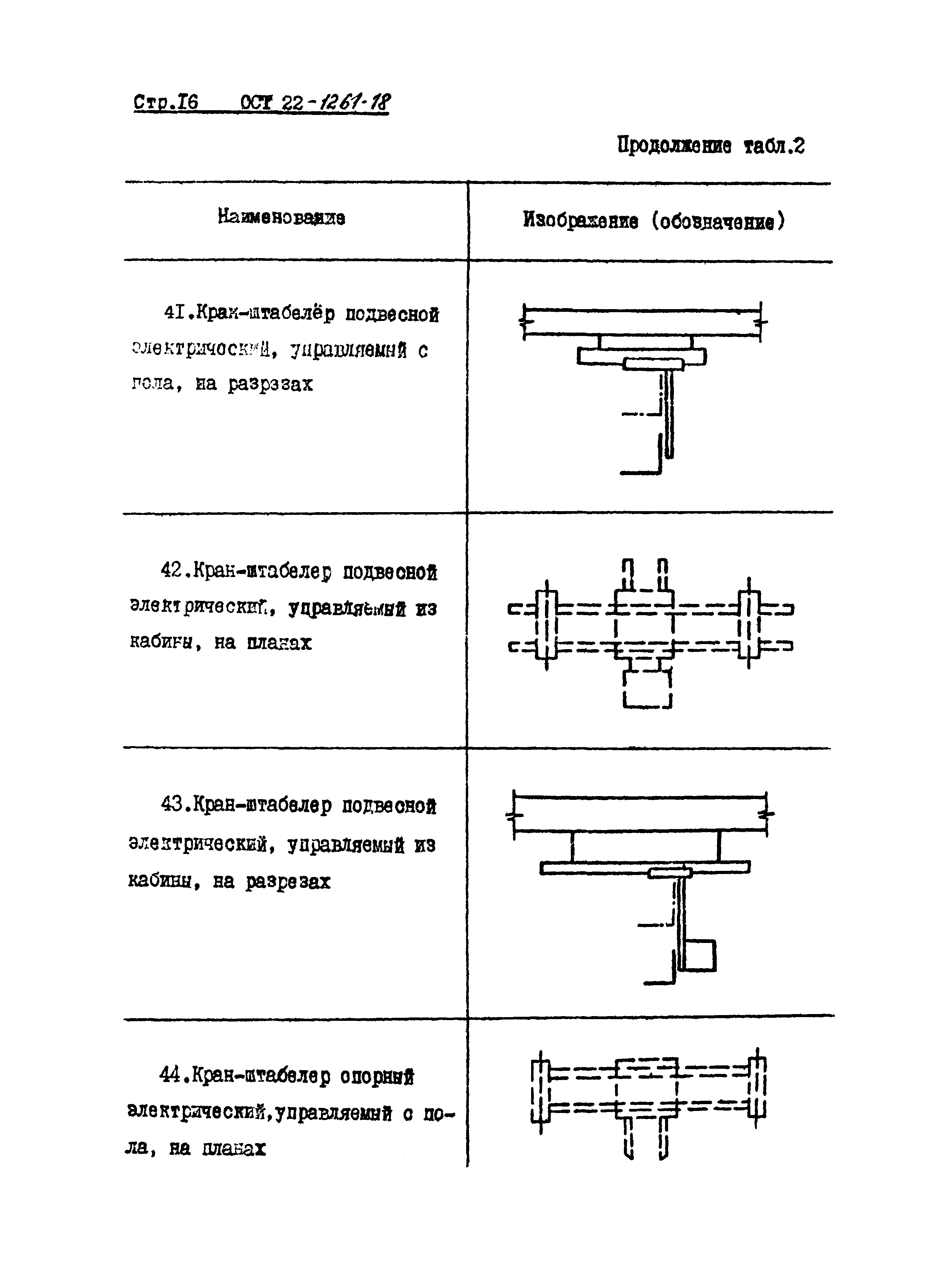 ОСТ 22-1261-78