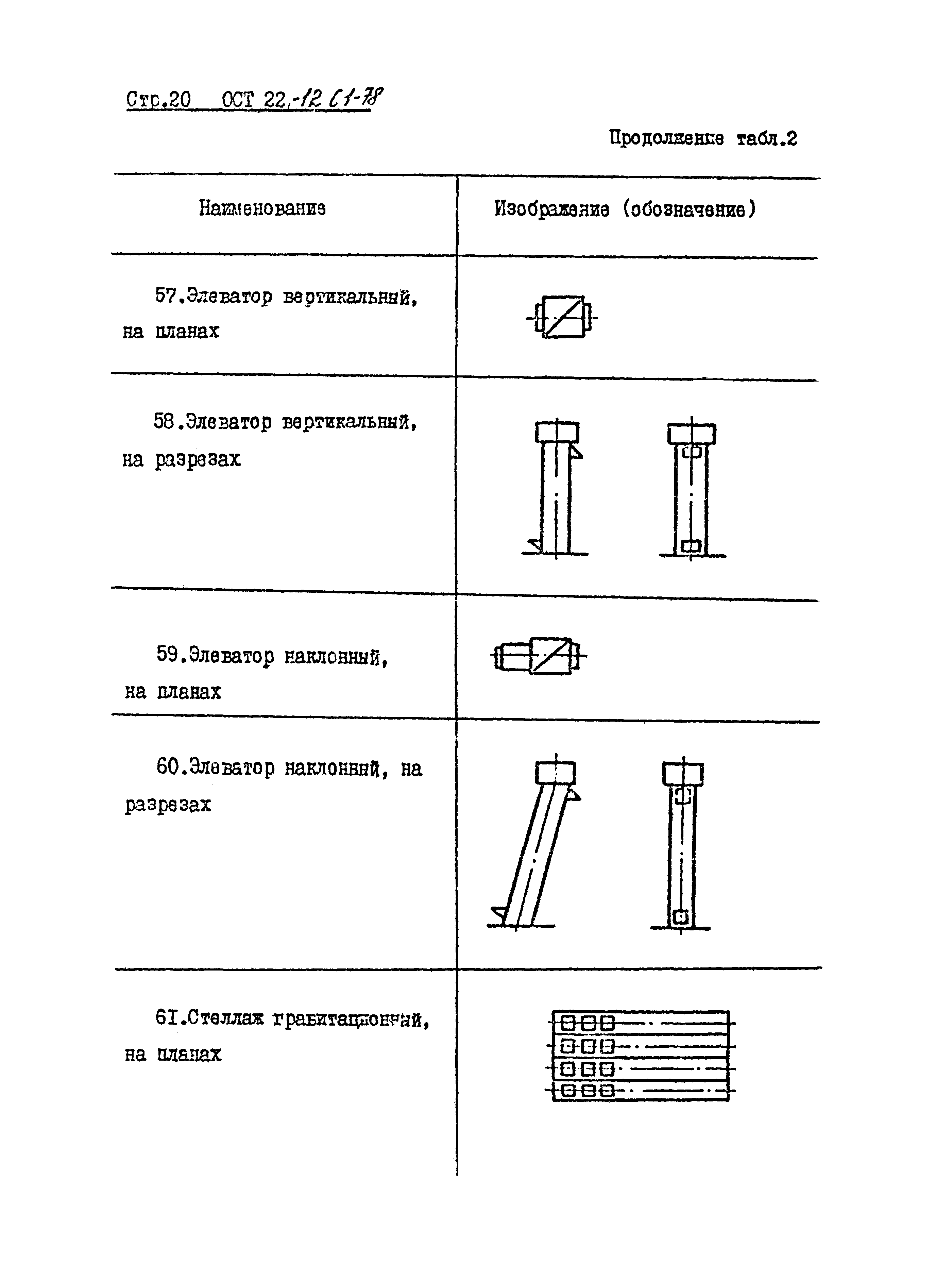 ОСТ 22-1261-78