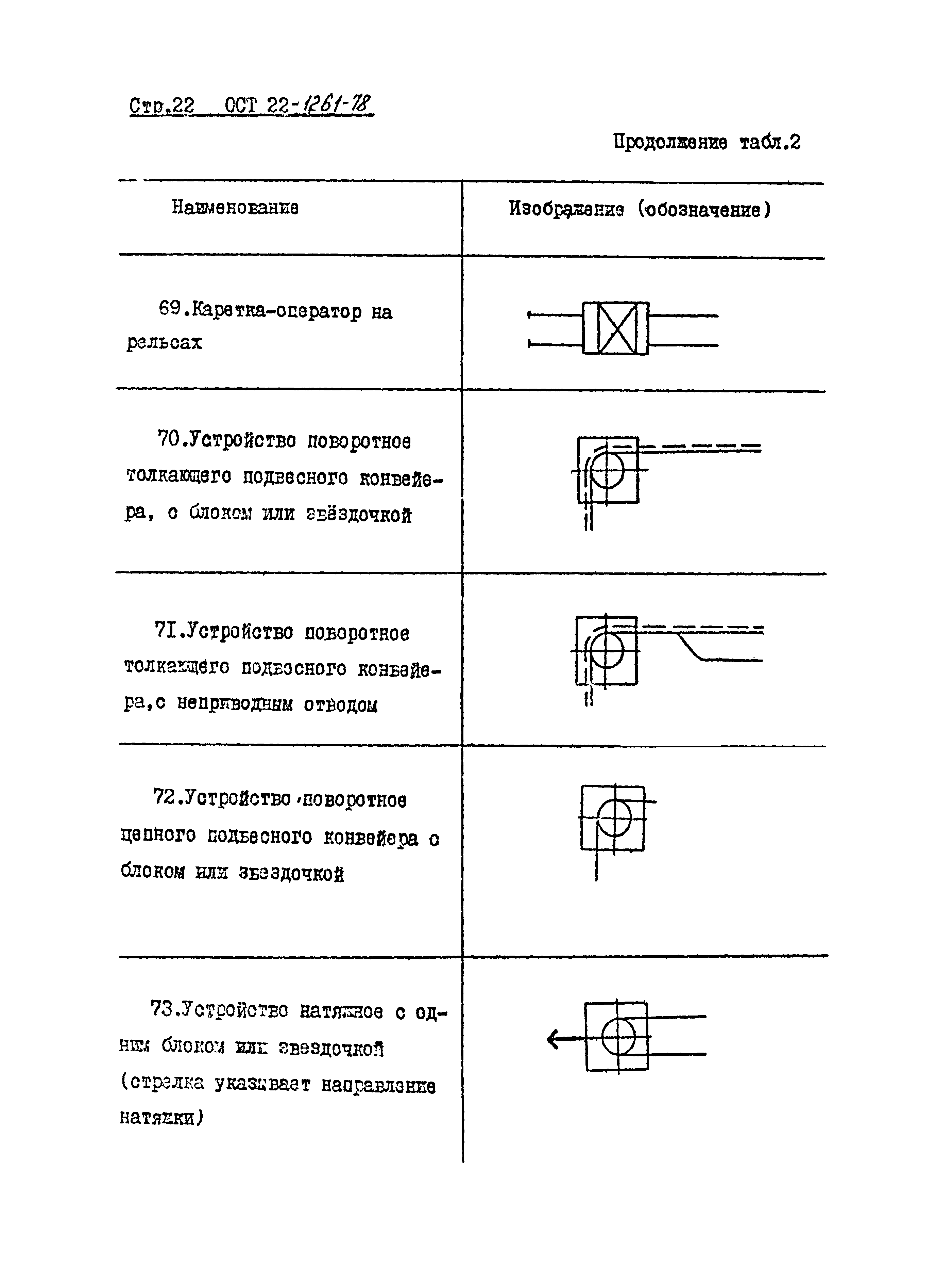 ОСТ 22-1261-78