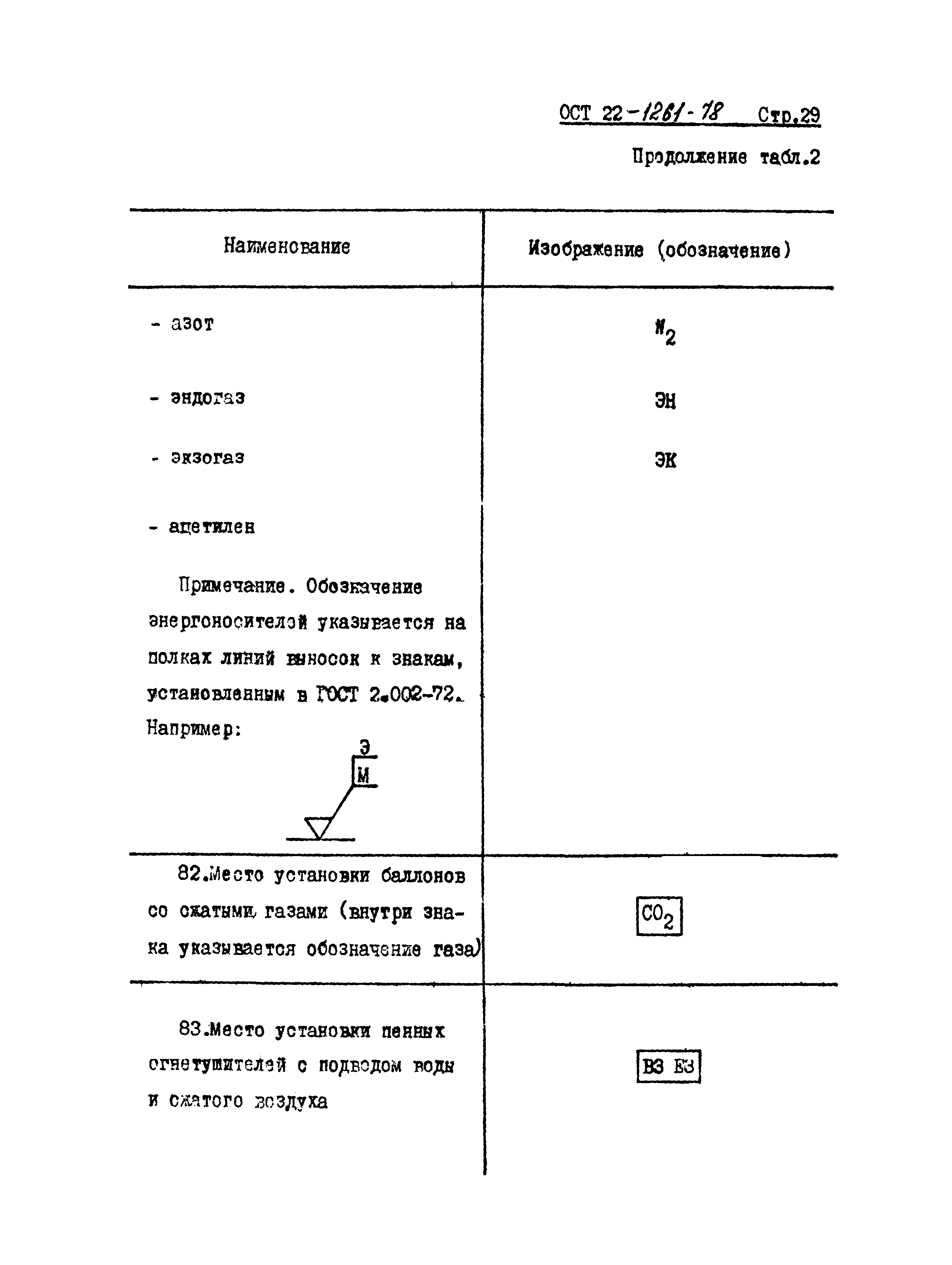 ОСТ 22-1261-78