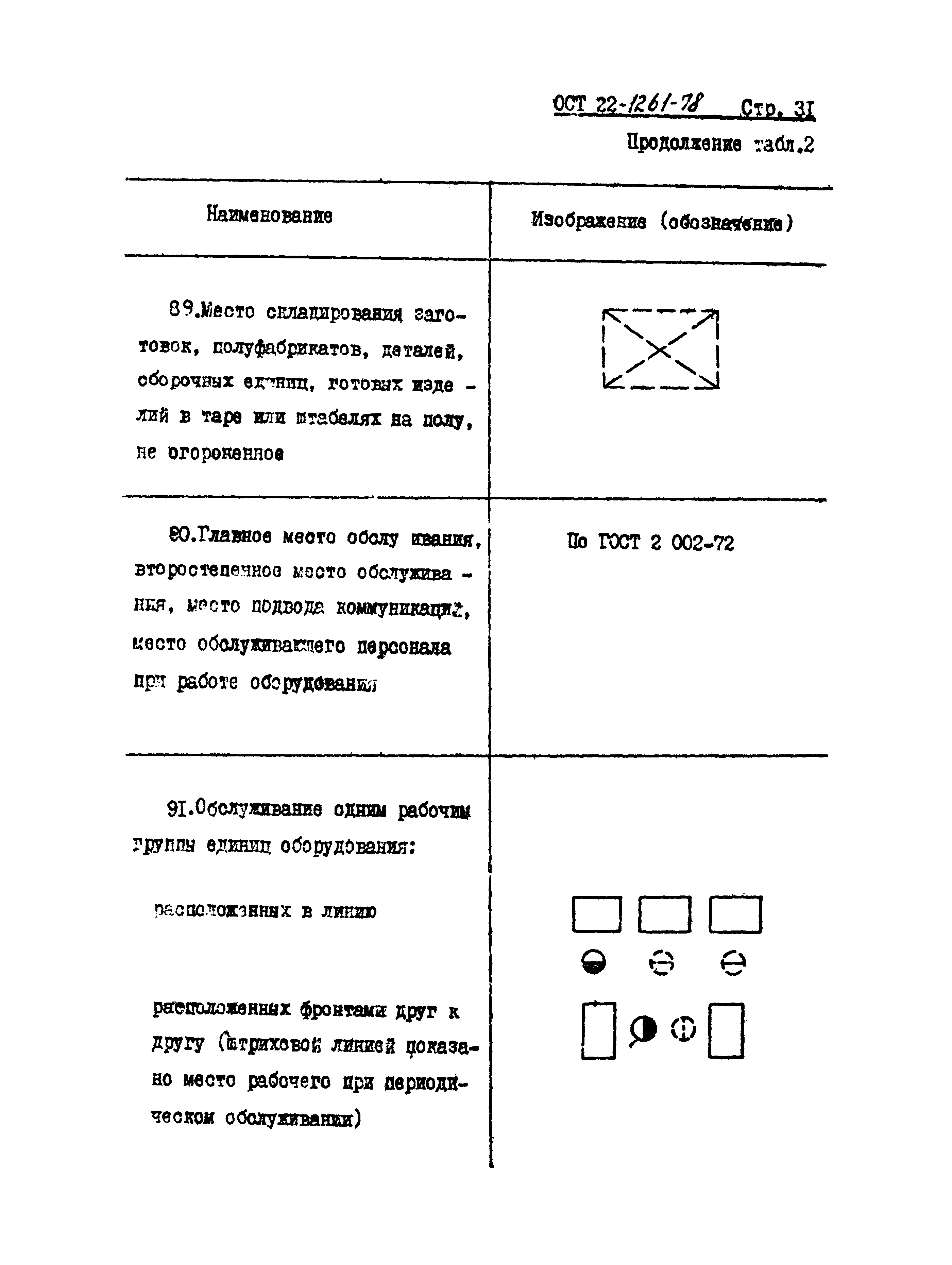 ОСТ 22-1261-78