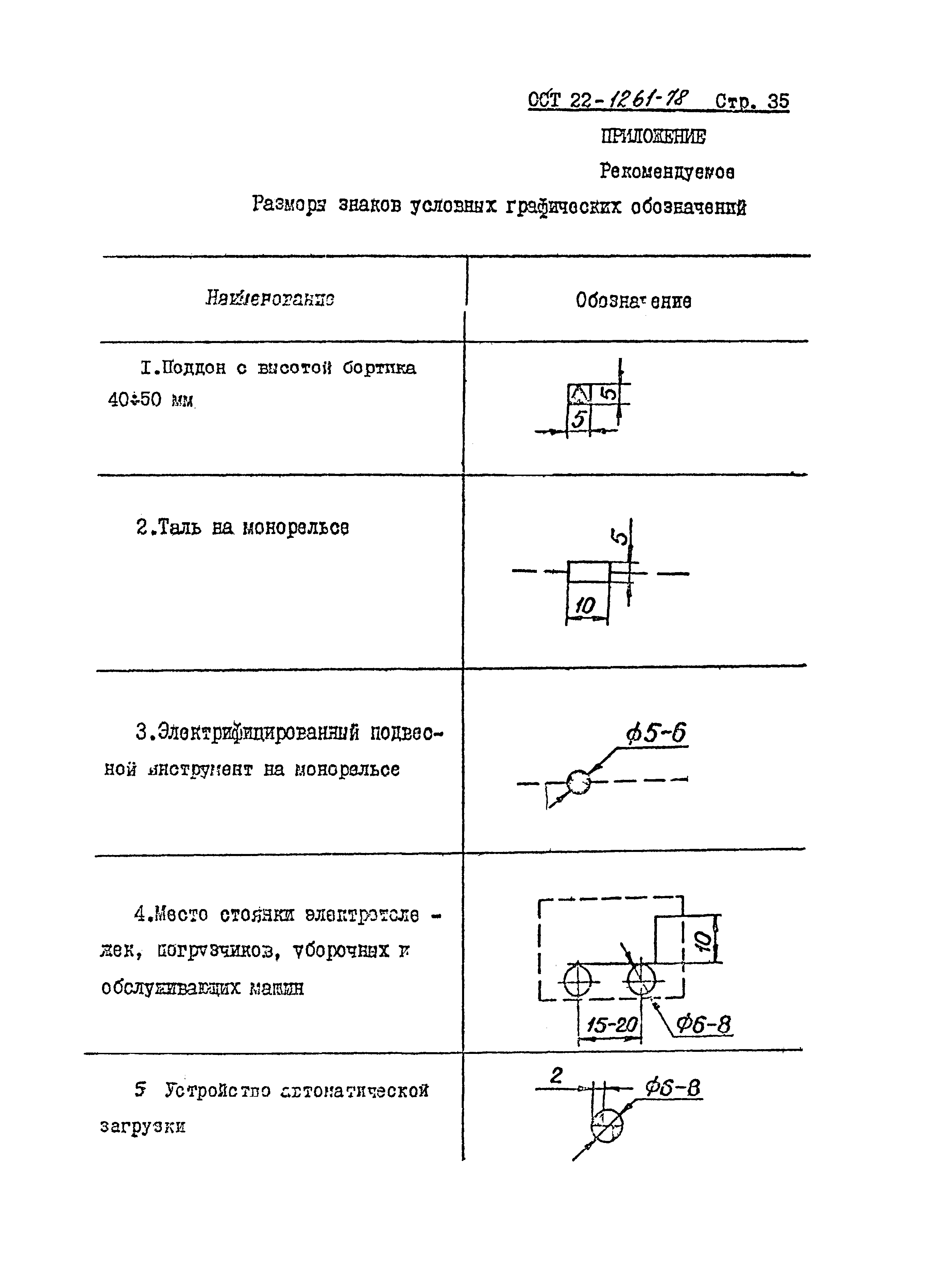 ОСТ 22-1261-78