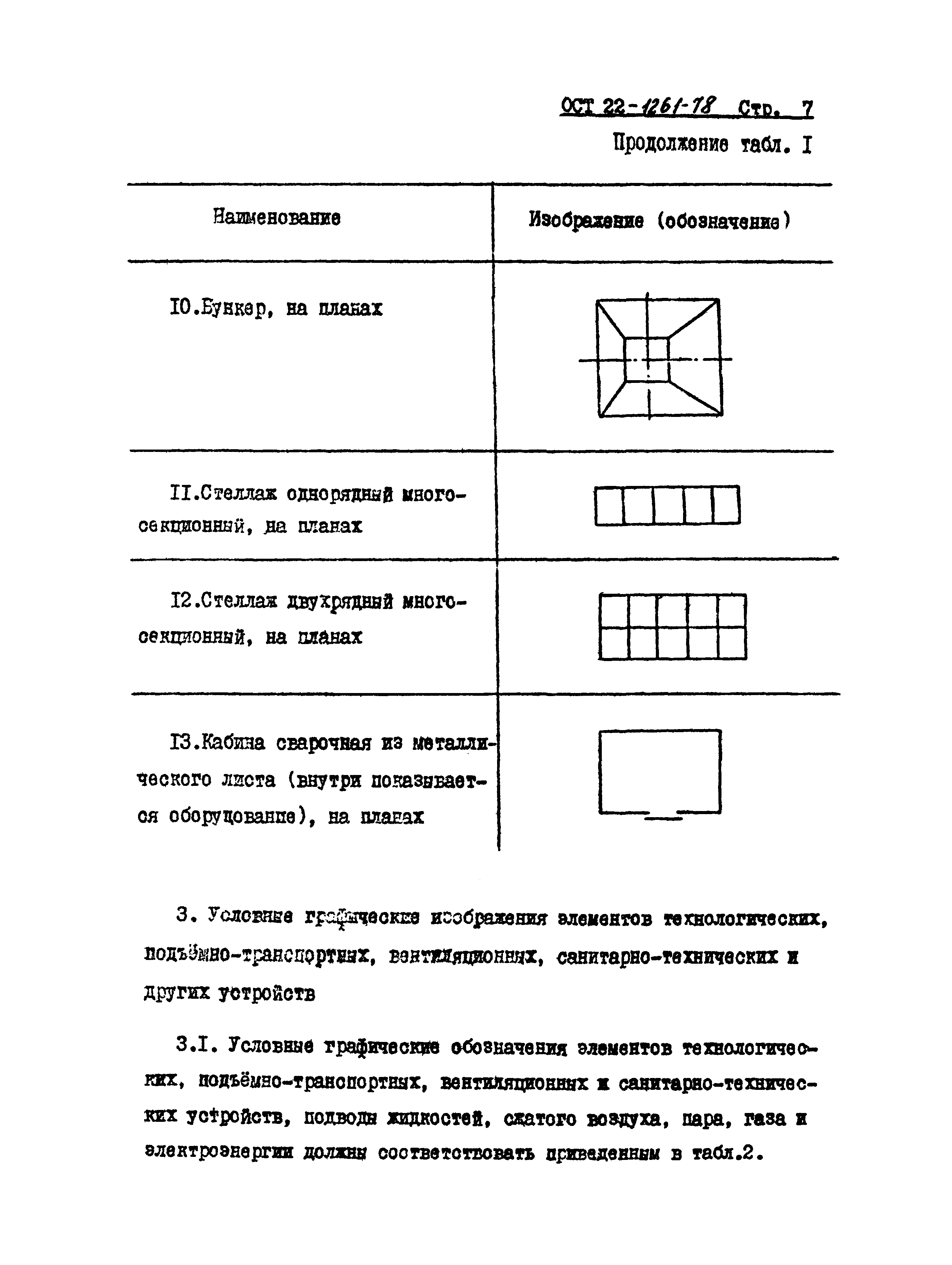 ОСТ 22-1261-78