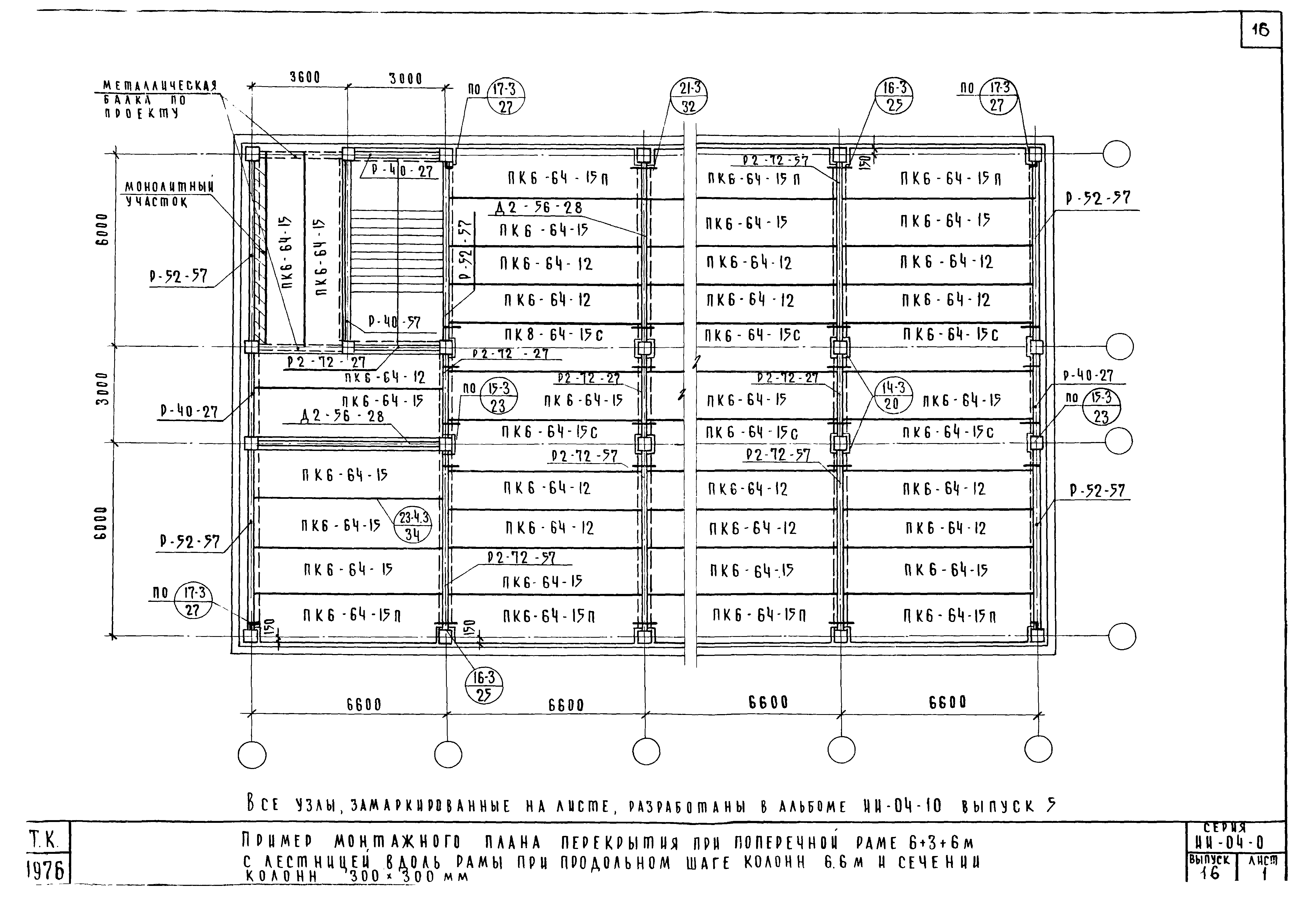 Серия ИИ-04-0