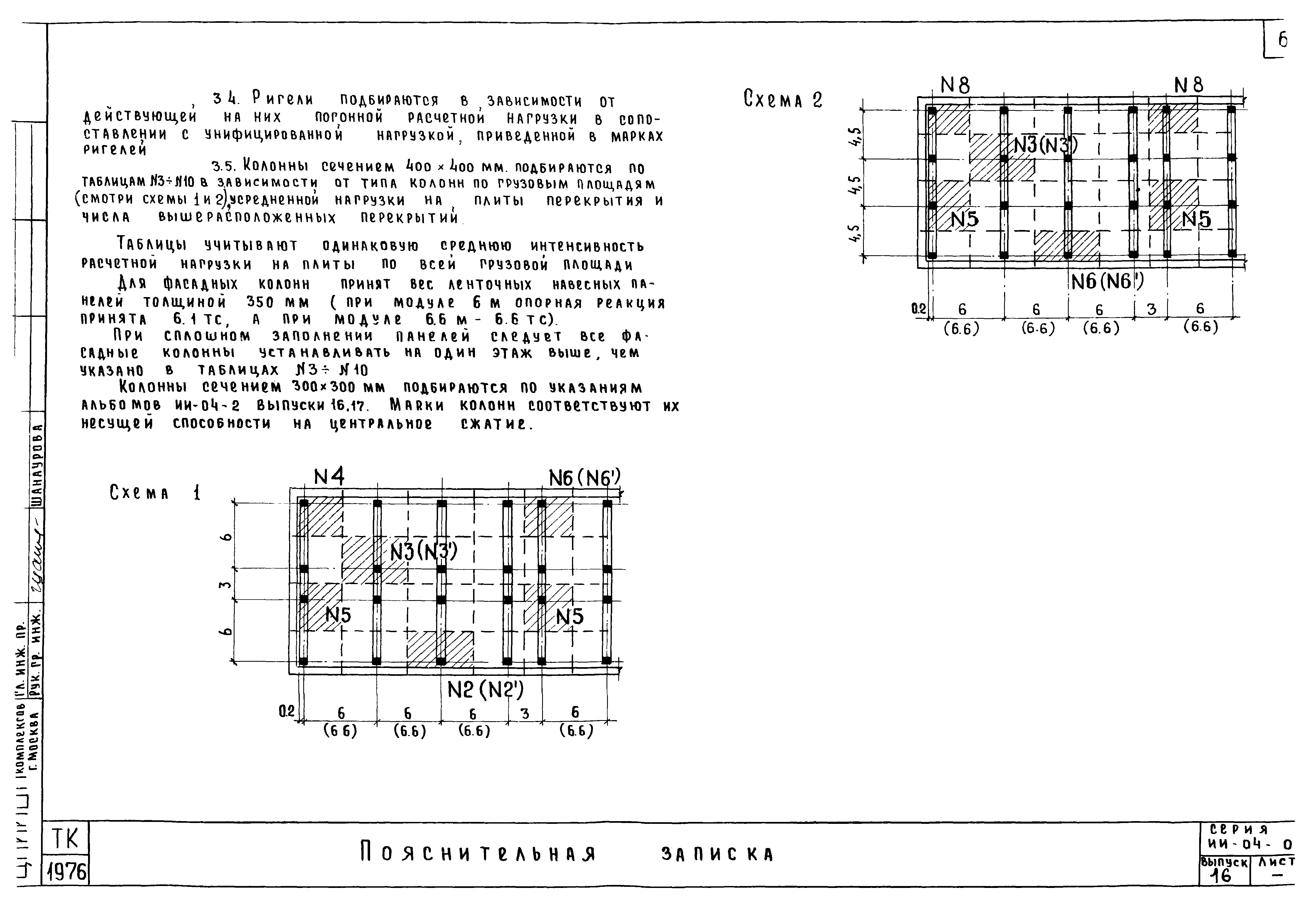 Серия ИИ-04-0