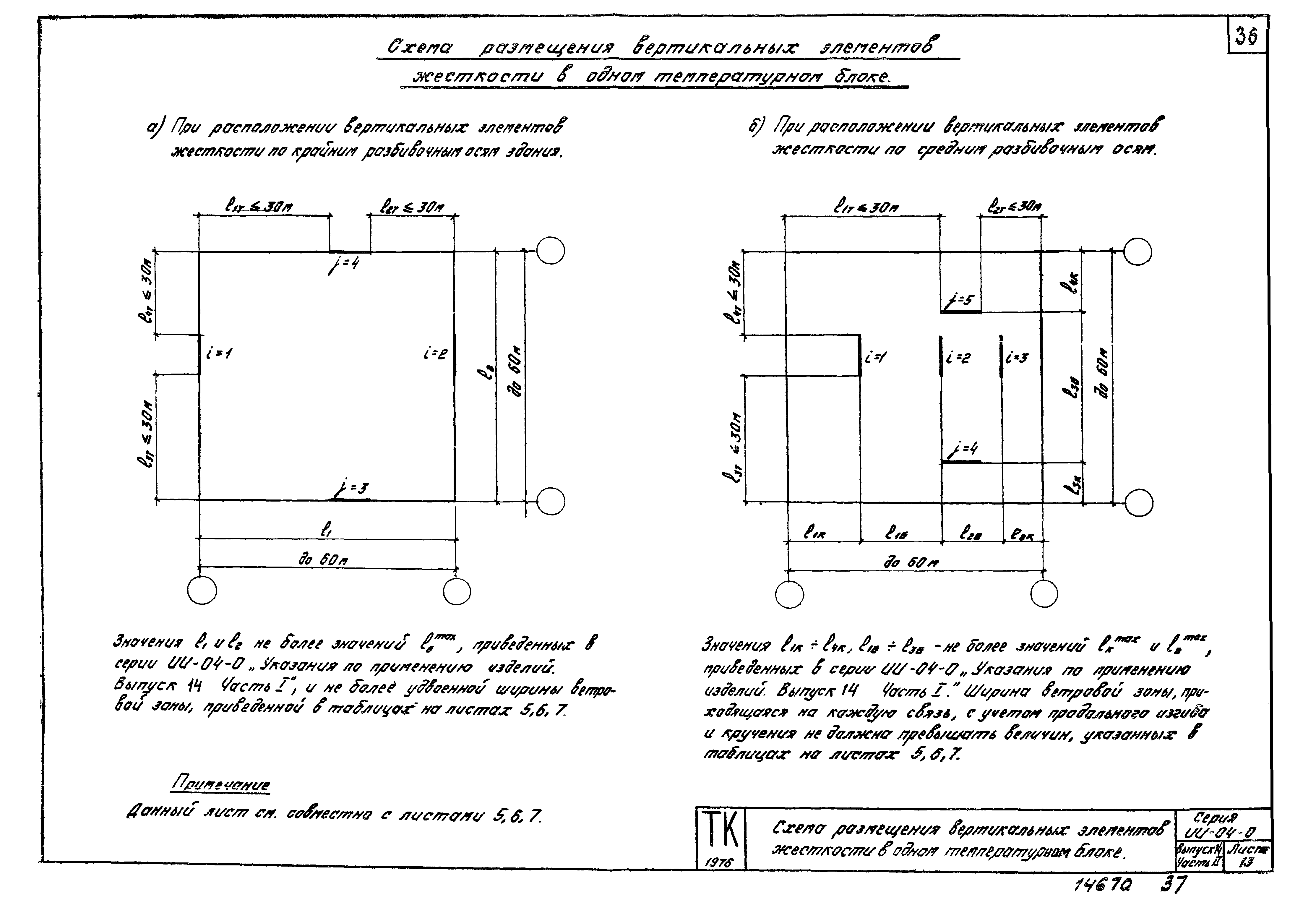 Серия ИИ-04-0